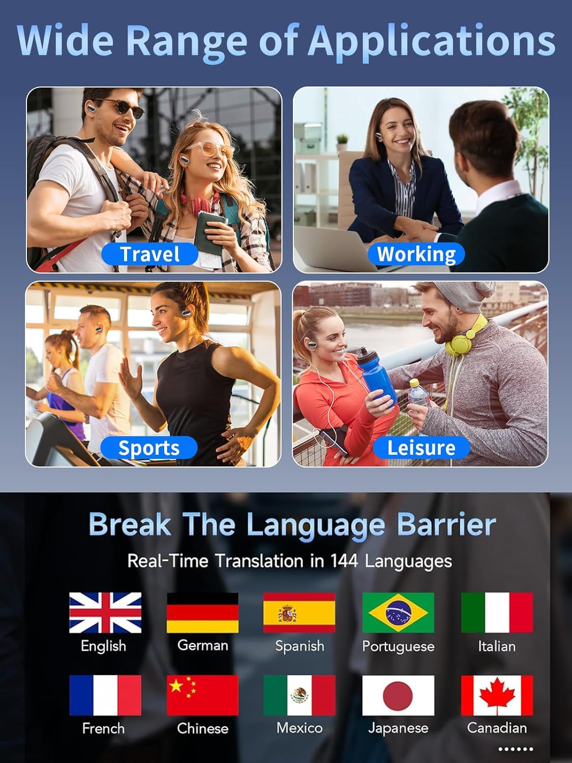 144 Languages AI Translation Earbuds, Bluetooth 5.4 Headphones Translator, 4-in-1 Smart Mode Touch Screen Real-Time Earphones Fit iOS and Android Devices, Ideal for Travel, Business, Learning - Image 2