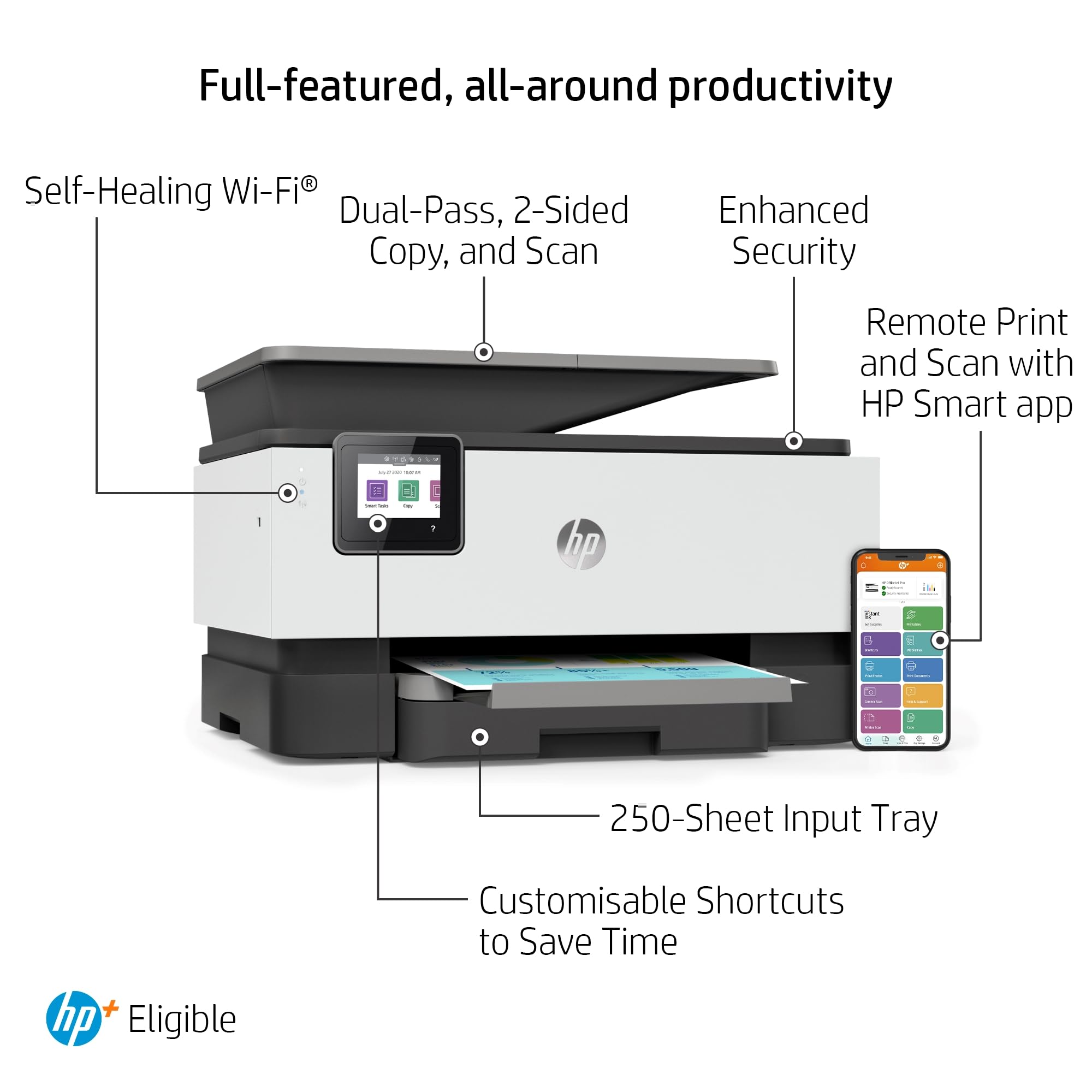 Stampante a inchiostro喷墨 HP Officejet Pro 9014e All-in-One - Dettaglio