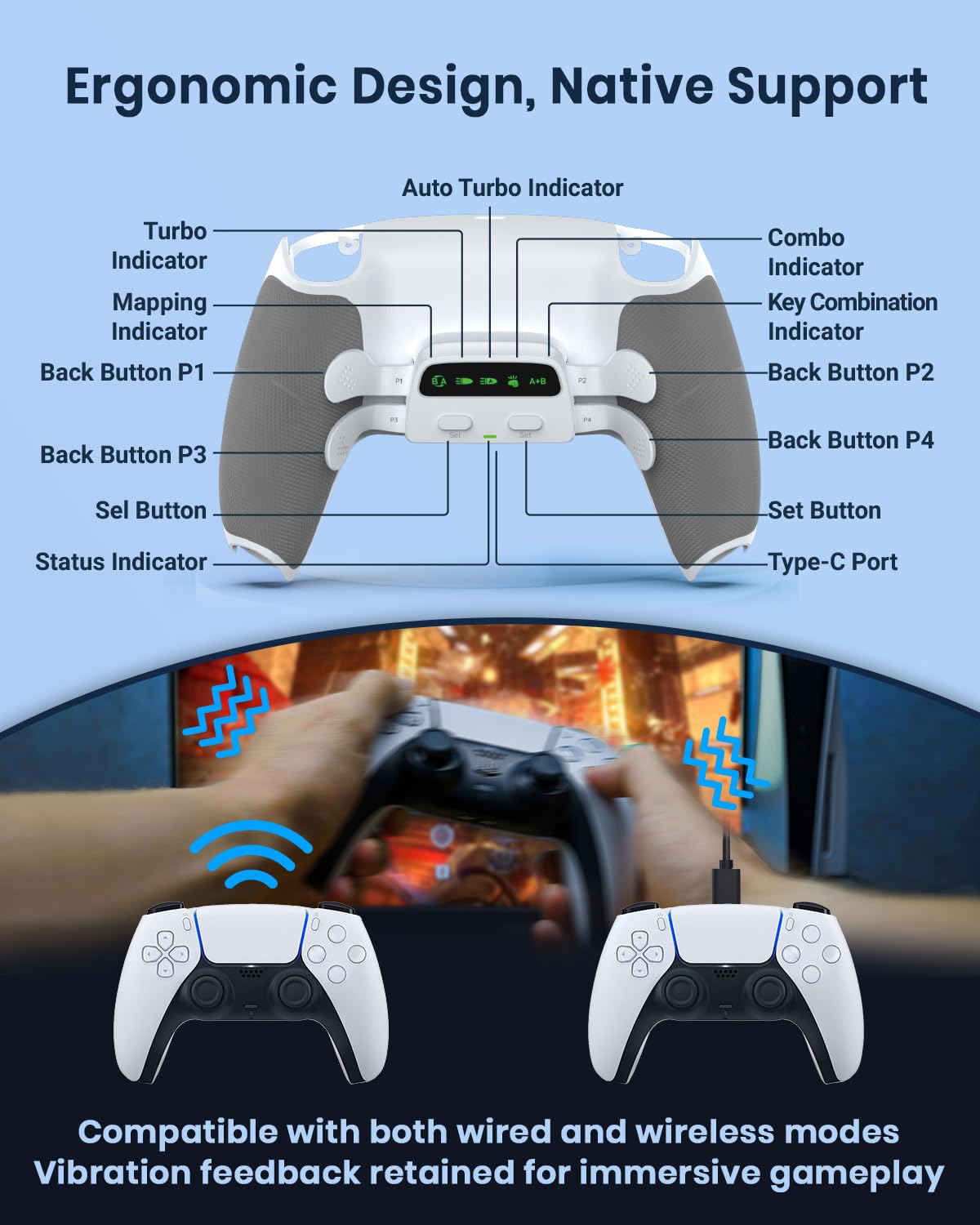 CHARM FOCUS Remap Kit with 4 Back Paddles for PS5 Controller BDM-030/040/050 , DIY PS5 Controller Mod Shell with Back Buttons, Rubberized Grip, PS5 Paddles Attachment, White