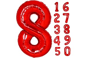 40 Inch Giant Red Number 8 Balloon, Helium Mylar Foil Number Balloons for Birthday Party