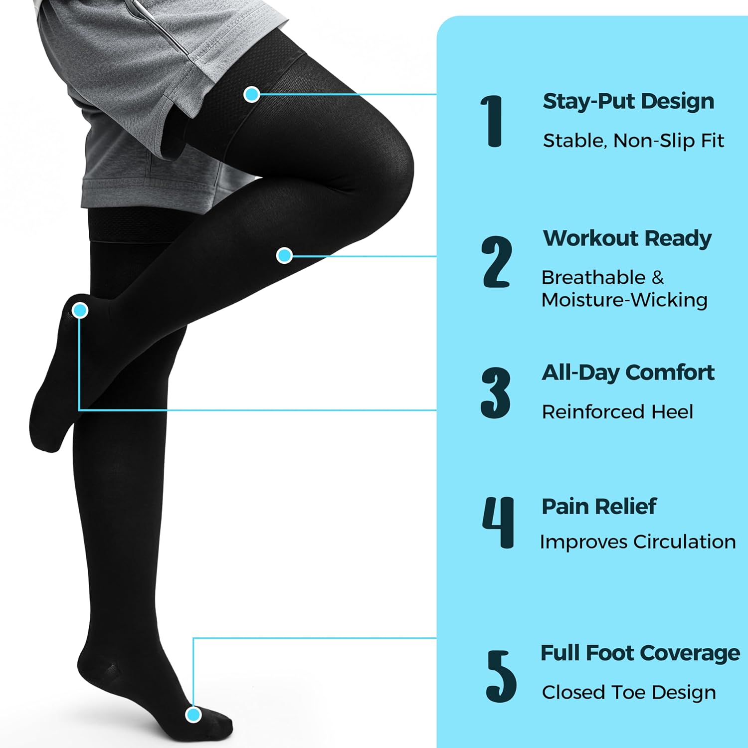 Smart Compression Thigh High Socks 20-30mmHg, Closed Toe Compression Stockings for Women & Men, Improves Circulation, Best Support for Running, Cycling, Athletic - Image 3
