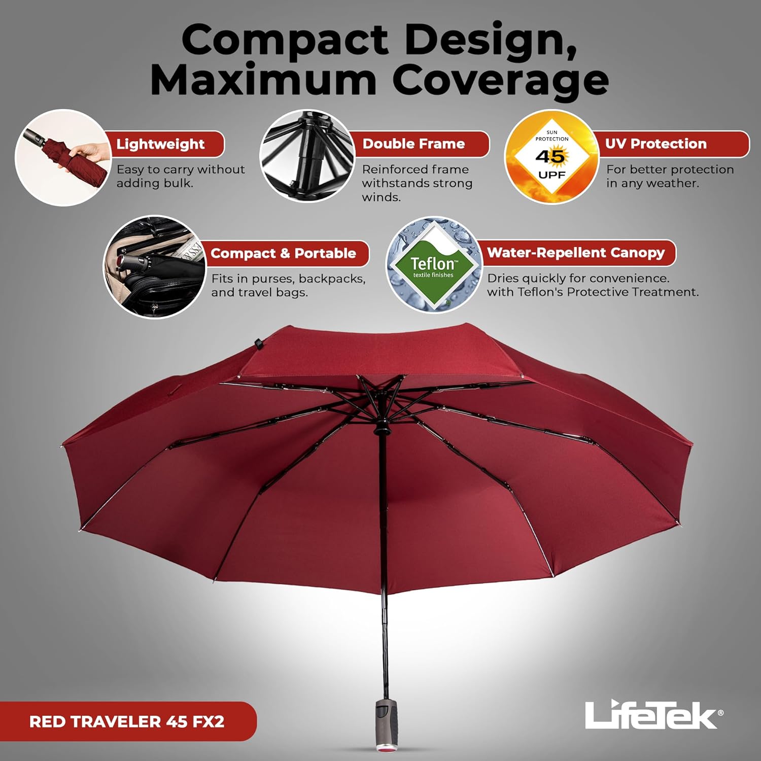 LifeTek Premium Travel Umbrella - Windproof & Compact for Men & Women, Automatic Open Close, Fits in Purse Laptop Bag or Backpack, Strong Frame for Heavy Rain & Sun UV Protection - Image 2