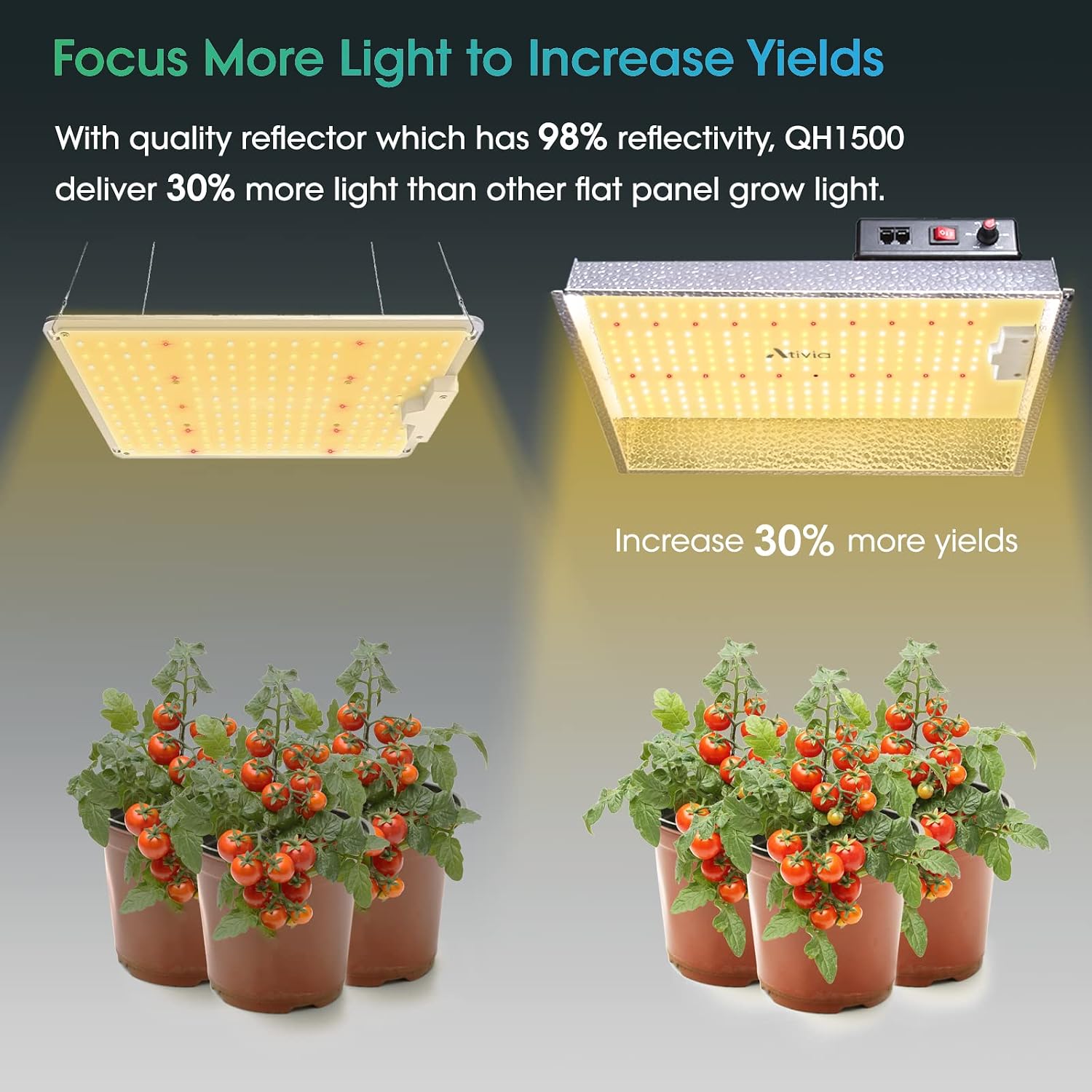 Frее Shірріng Ovеr $50 Ativia LED Grow Light, Latest QH1500 Plant Growing Lamps with Samsung LM301B Diodes(with IR)&MeanWell Driver&Dimmable Daisy Chain, 3x3ft Full Spectrum Growing Lights for Indoor Plants Seed Veg&Bloom
