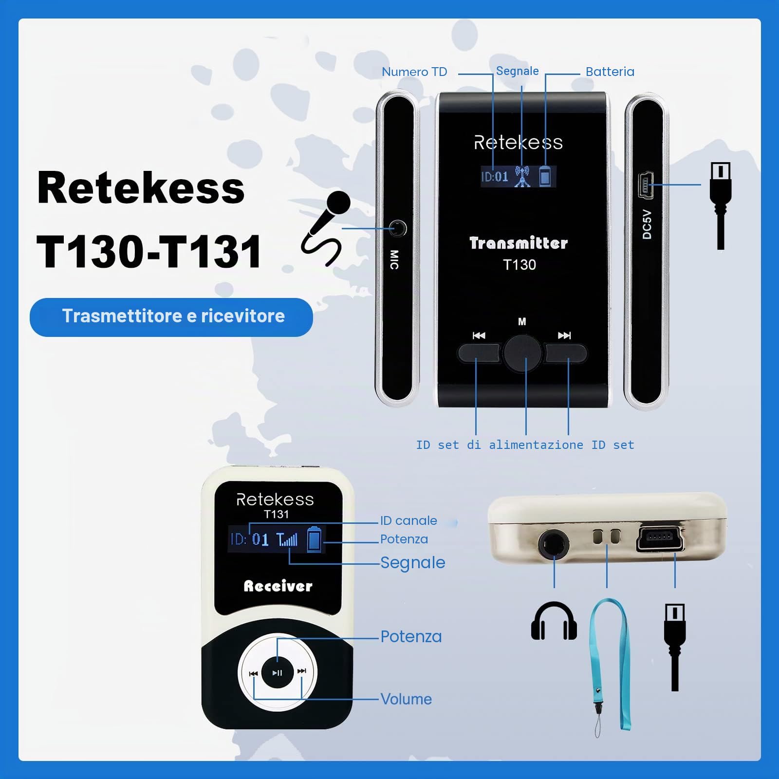 Retekess T130-T131 Sistema di Guida Turistica Wireless, Sistema di Guida Audio Sussurrato, 99 Canali, 60m, Sistema di Guida Audio per Addestramento Equestre