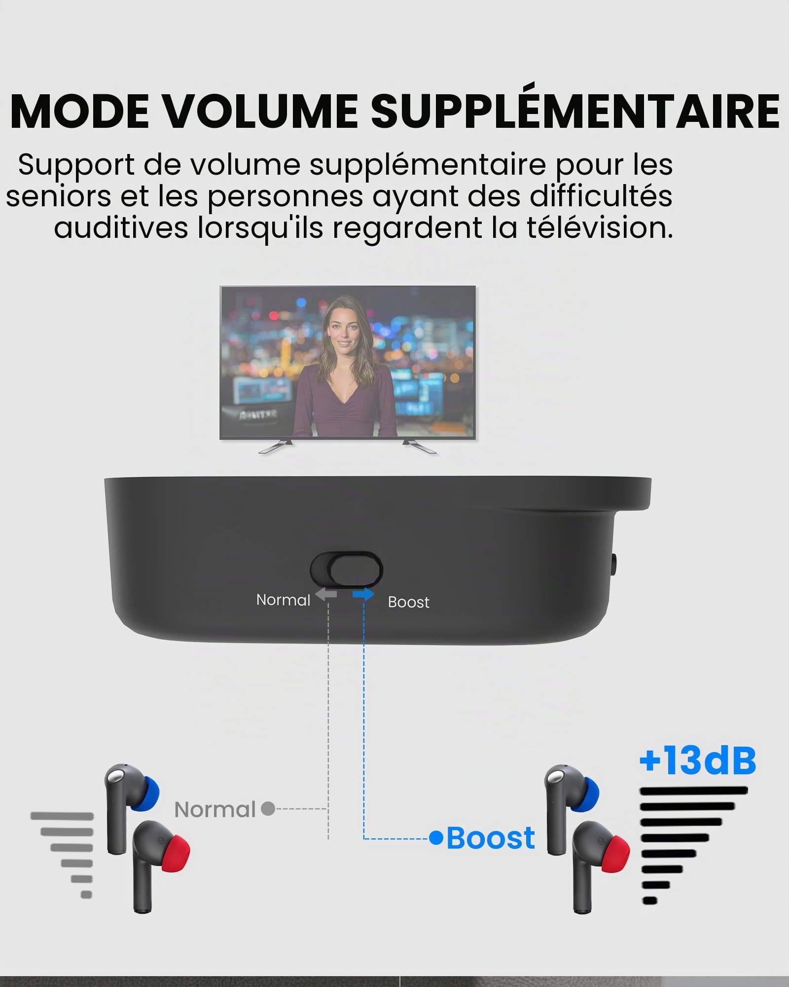 Avantree Aura Focus – Écouteurs TV Auracast avec émetteur