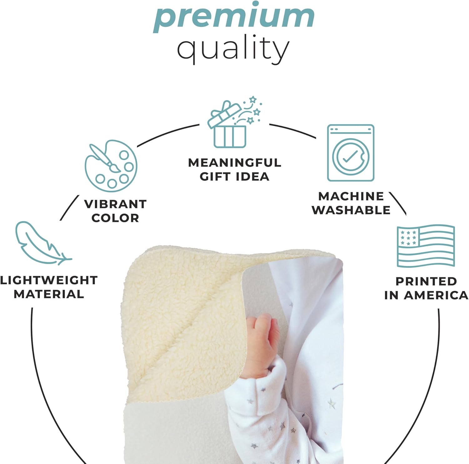 Prints Next Day – Premium Lightweight Custom 1-Photo Premium Lightweight Fleece Throw Blanket – Soft Personalized Blanket for Kids Birthdays and Holidays – Printed in America - 60" x 80"