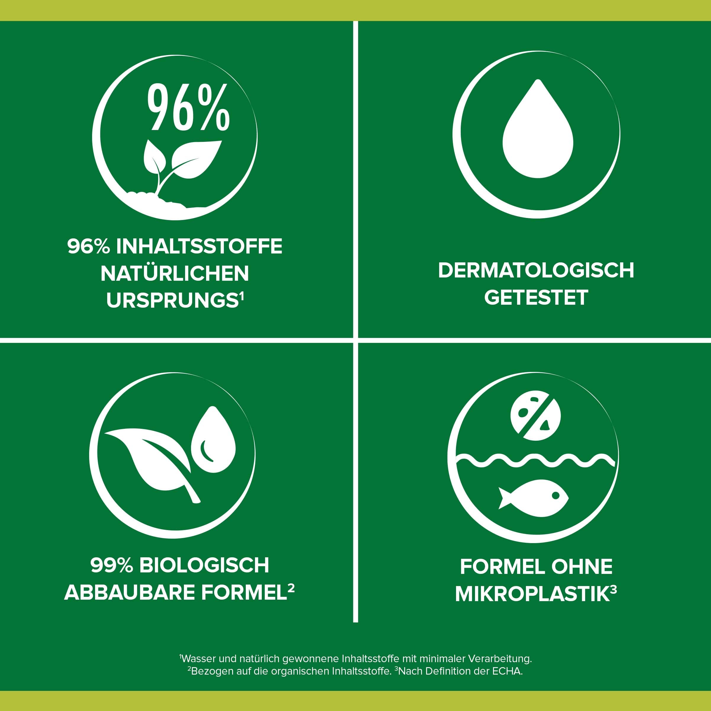 Palmolive Spülmittel Original, Kraftvoller Fettlöser, 10 L