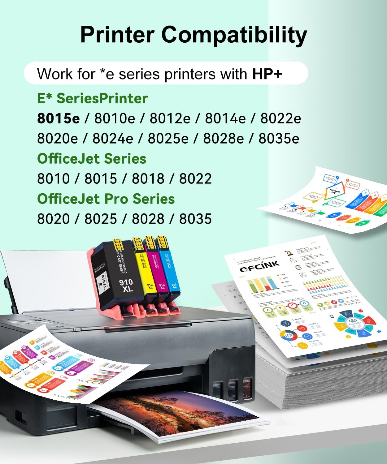 910XL Ink Cartridges Combo Pack for HP Printers Replacement for HP 910 HP 910XL Ink with HP OfficeJet Pro 8025e 8015e 8028e 8035e 8025 8035 8020 Printers (4 Pack, BK, CMY)