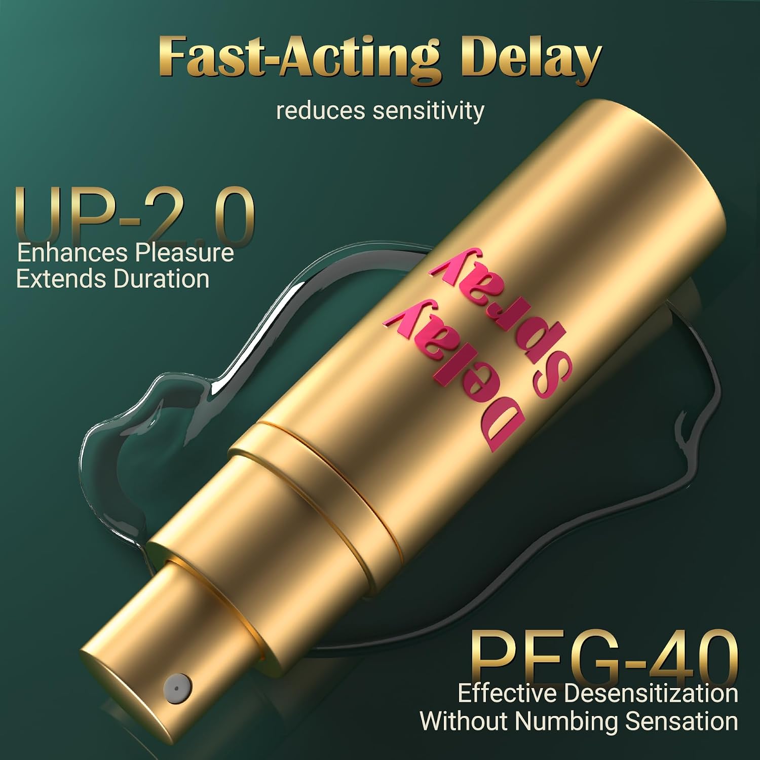 Fast Desensitized Delay Spray for Men to Last Longer in Bed