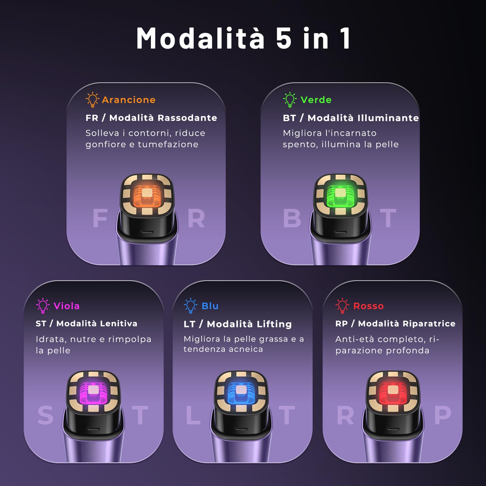 Radiofrequenza Viso Professionale, Microcorrente Massaggiatore Viso, Dispositivo Elettrico di Bellezza Antirughe, Antietà, Anti-Acne, Lifting e Rassodante per Viso e Collo (Viola)