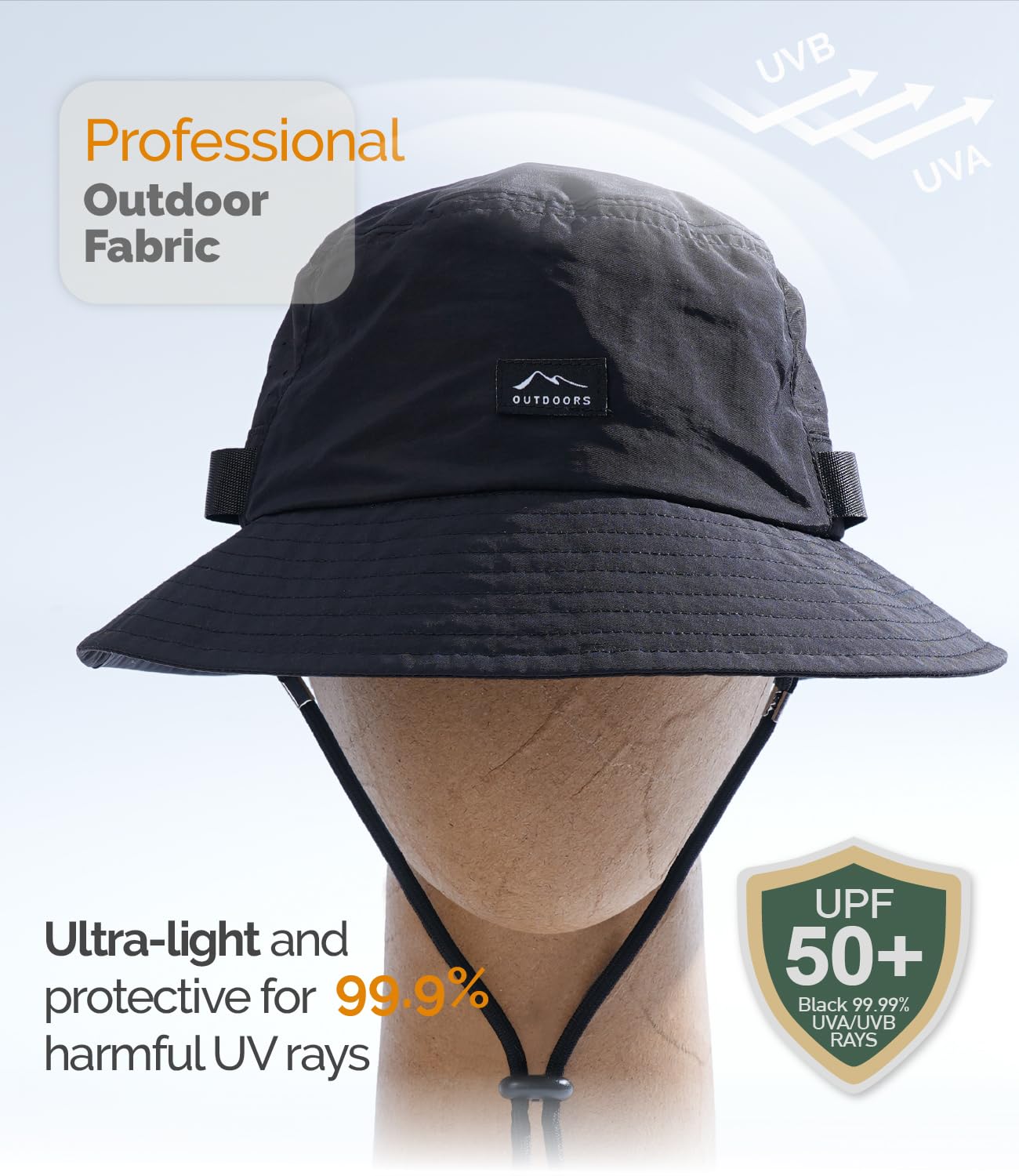 Hat Hut Sonnenhut für Herren, UPF 50+, Atmungsaktive Cooling Fischerhut, Leicht Bucket Hat für Outdoor Wandern Angeln