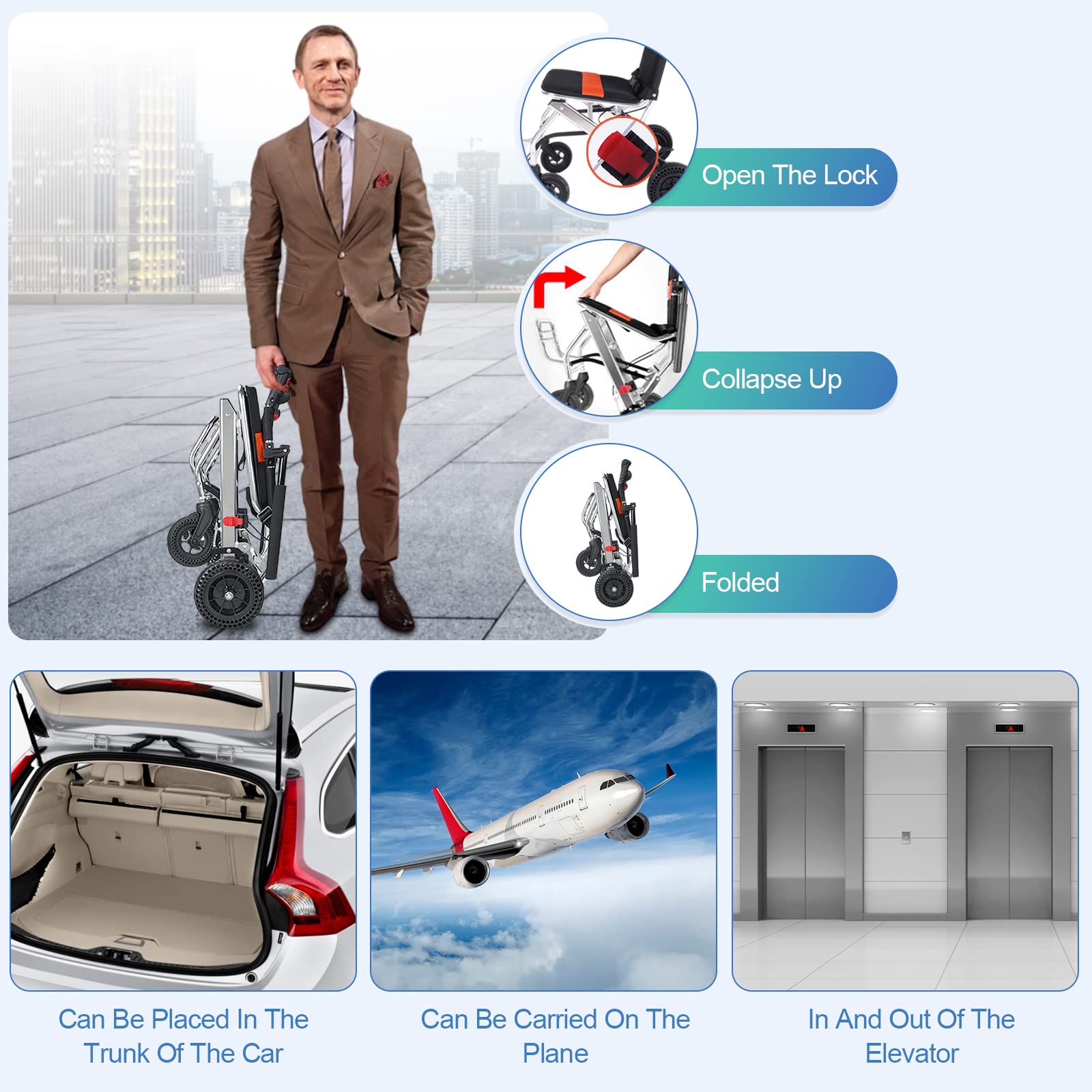Silla de ruedas, silla de ruedas plegable ligera, sillas de ruedas de viaje portátiles, con marco plegable, freno de mano, silla de ruedas de aluminio para adultos y personas mayores, soporta 220