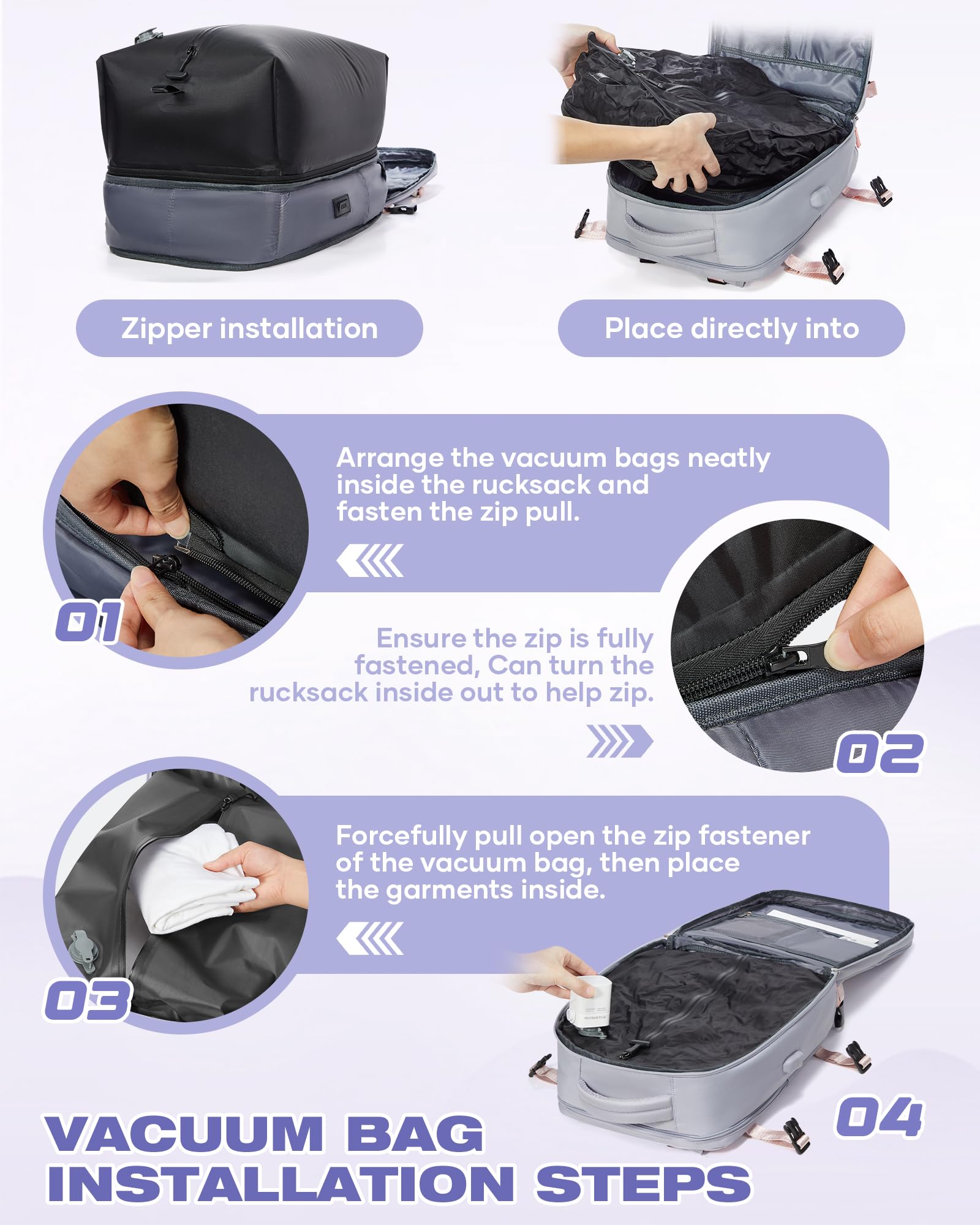 SZLX Zaino Ryanair 40x30x20 Sottovuoto Zaino da Viaggio 40x30x20 Wizzair Bagaglio a Mano 40x20x25 Borse da Cabina per Easyjet 45x36x20 Donna con USB Adatto a PC da 14 Pollici, Valigia con Sottovuoto