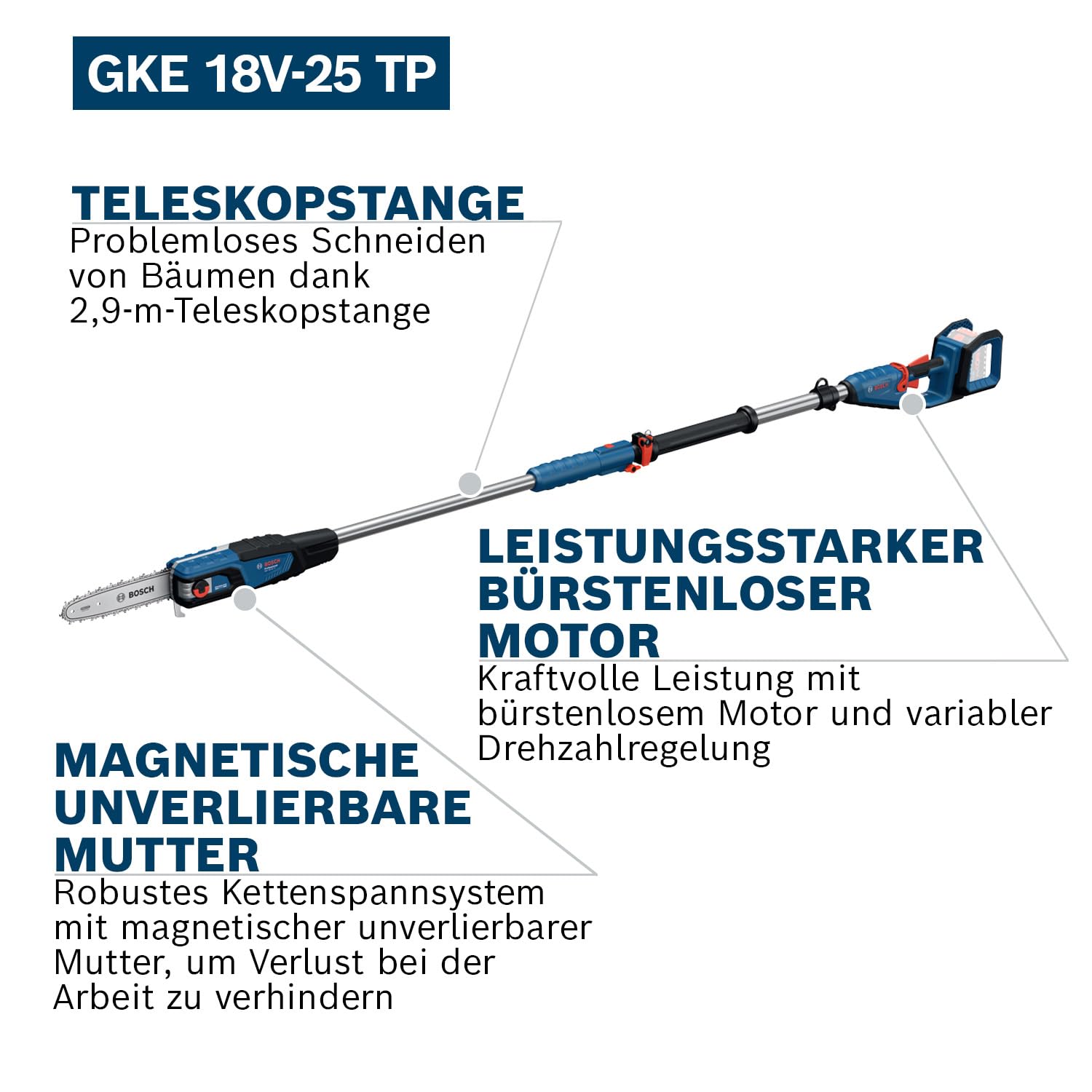 Bosch Professional 18V System Hochentaster GKE 18V-25 TP (130 Schnitte pro Akku-Ladung, 2,9-m-Teleskopstange, bürstenloser Motor, inkl. Schwertschutz 25 cm, Schraubenschlüssel, Schultergurt, o. Akku)