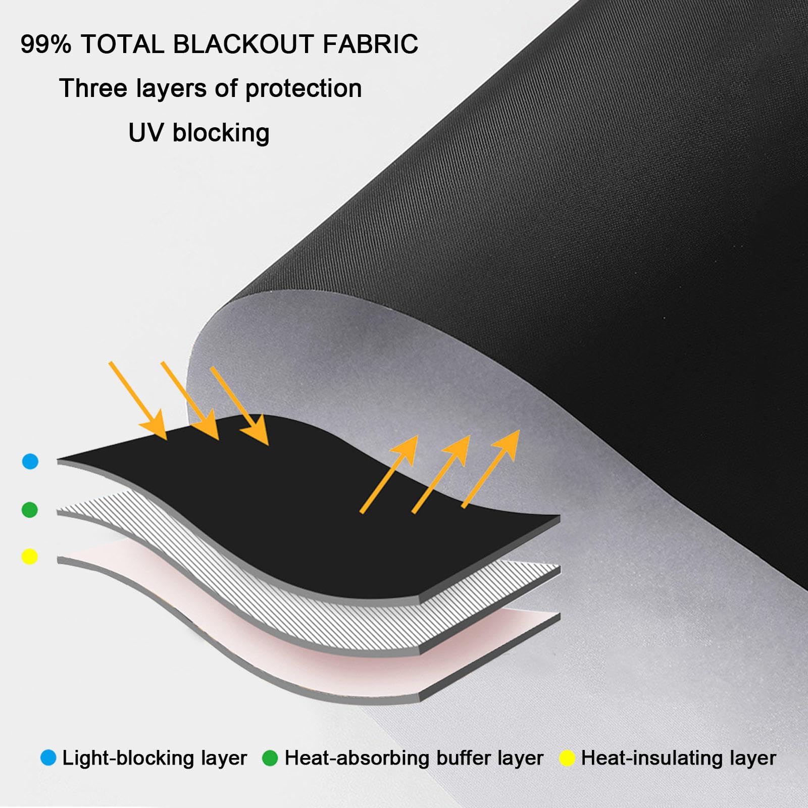 Rollos Für Fenster,Tragbare Verdunkelungsvorhänge,Thermoisolierte Rollos Mit Saugnapf,Jalousien Ohne Bohren,Frei Einziehbar,Temporäre Verdunkelungsrollos Für Haus Büro,Black-75x150cm/30x59in