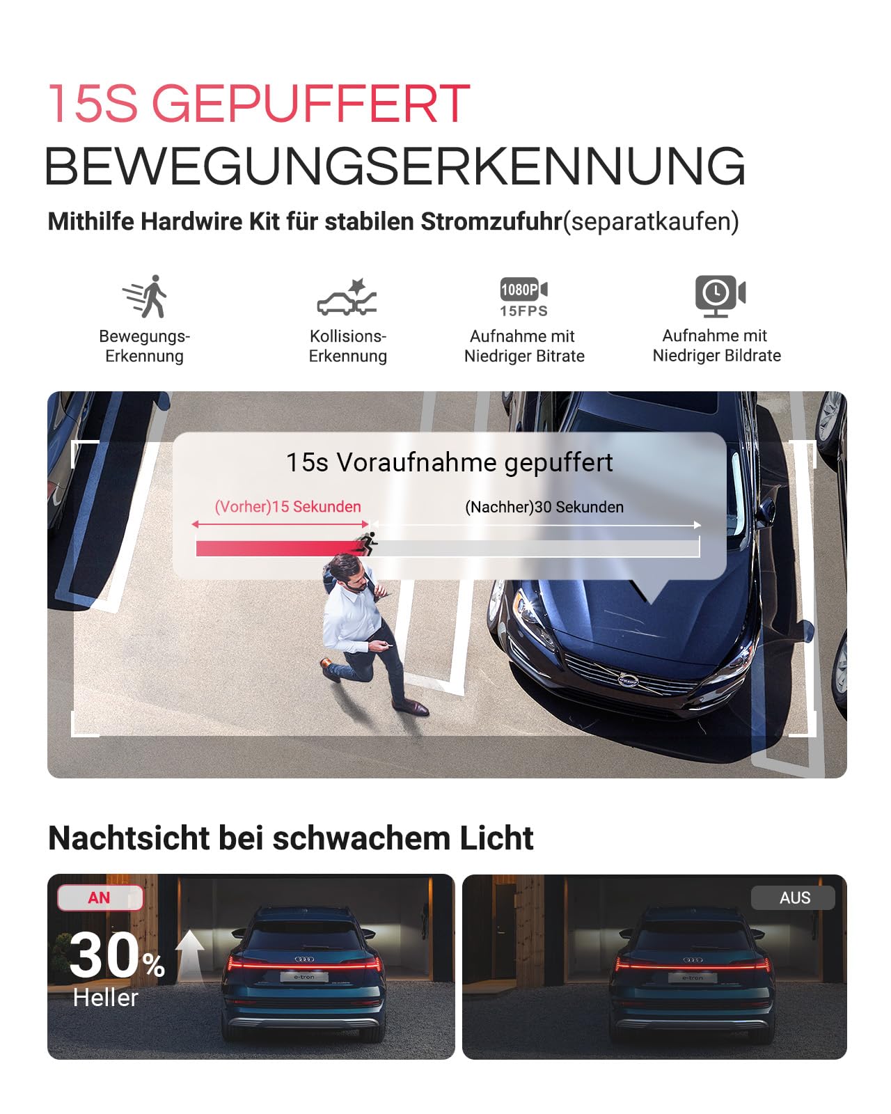 VANTRUE E1 Pro 4K HDR STARVIS 2 Dashcam Auto vorne, 5GHz WLAN Mini Dash Cam mit CPL, GPS Sprachbefehle, Parküberwachung, 1.54 Zoll 160°