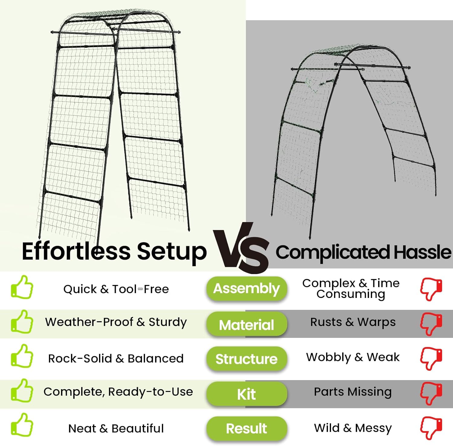 Garden Arch Trellis 83" H x 49" L x 31.5" W Heavy-Duty Plant Support with Nylon Netting & 100 Leaf Ties – Reusable Climbing Trellis for Tomatoes, Cucumbers, Beans & Flowers