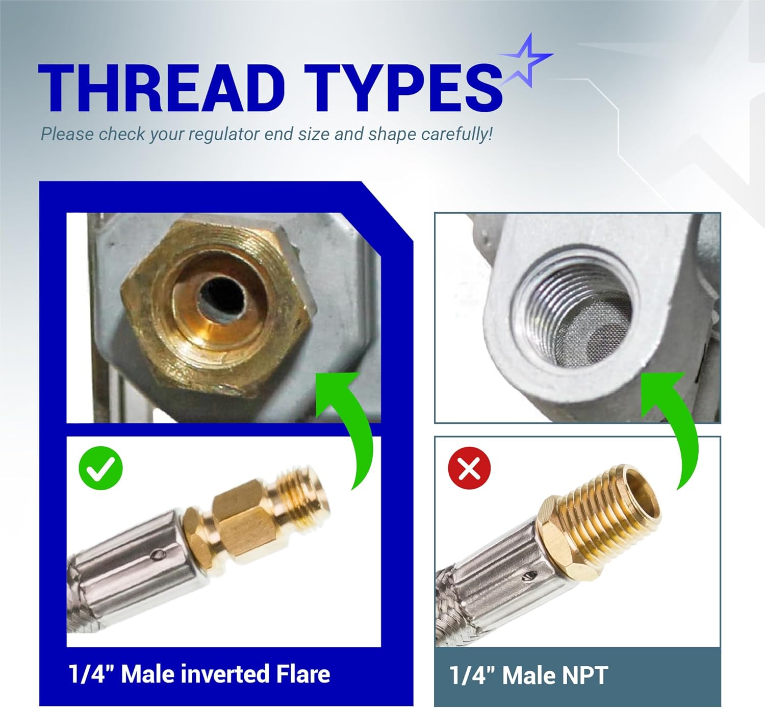 BlueStars RV Propane 2-Stage Auto Changeover LP Propane Gas Regulator-2 Tank and 15 inch RV Propane Pigtail Hose - for BBQ RV Camper