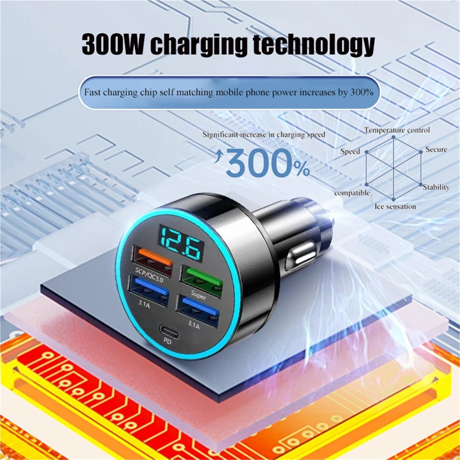 caricabatterie da auto, Utilizzato for telefono 1 Presa di conversione for accendisigari a cinque fori Interfaccia USB for ricarica super veloce Accendisigari da 100/300/500 W(100W)