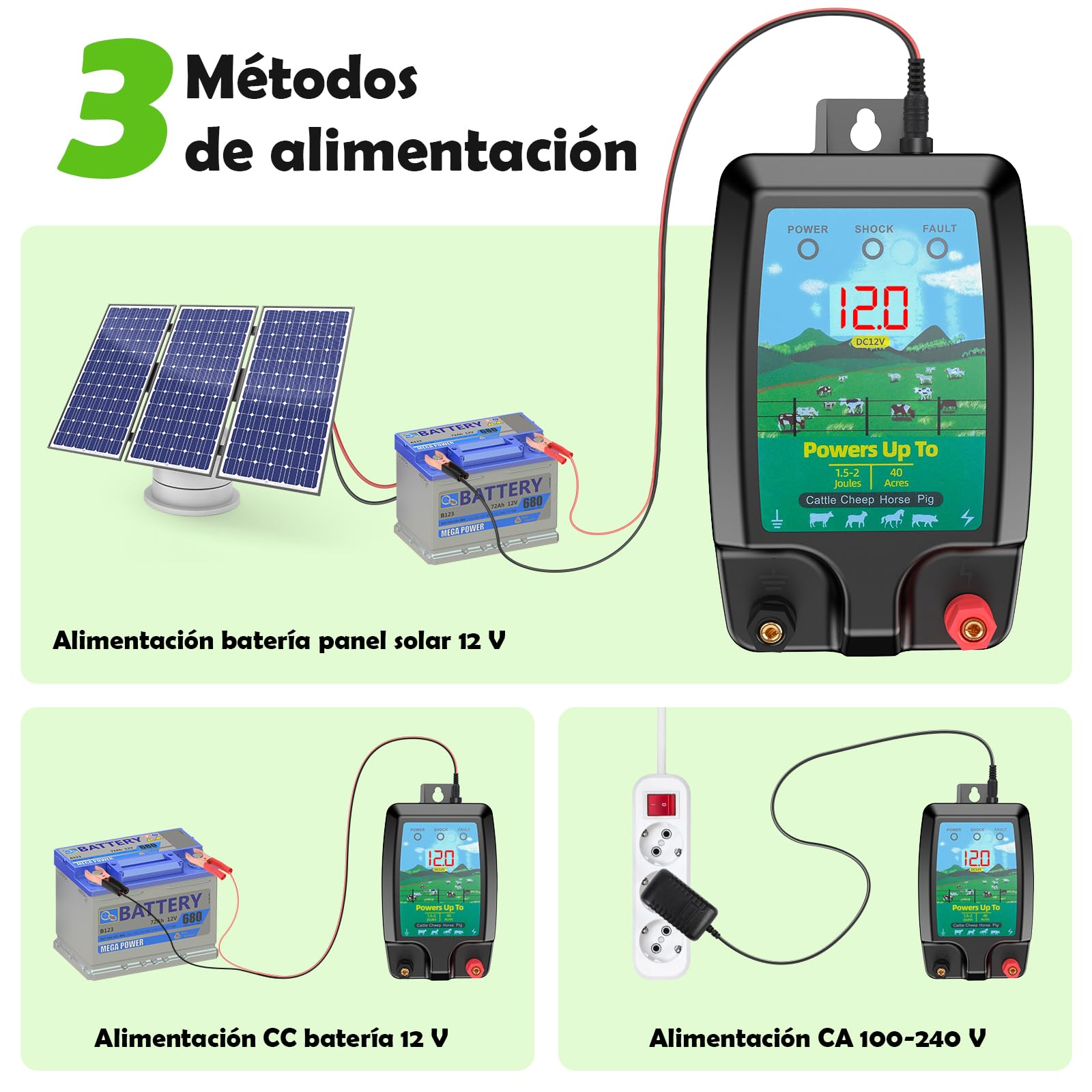 Valla eléctrica de 10 km de alta potencia para animales, electrificador 2J profesional con pantalla LCD, sistema impermeable resistente para granja, jardín y pasto
