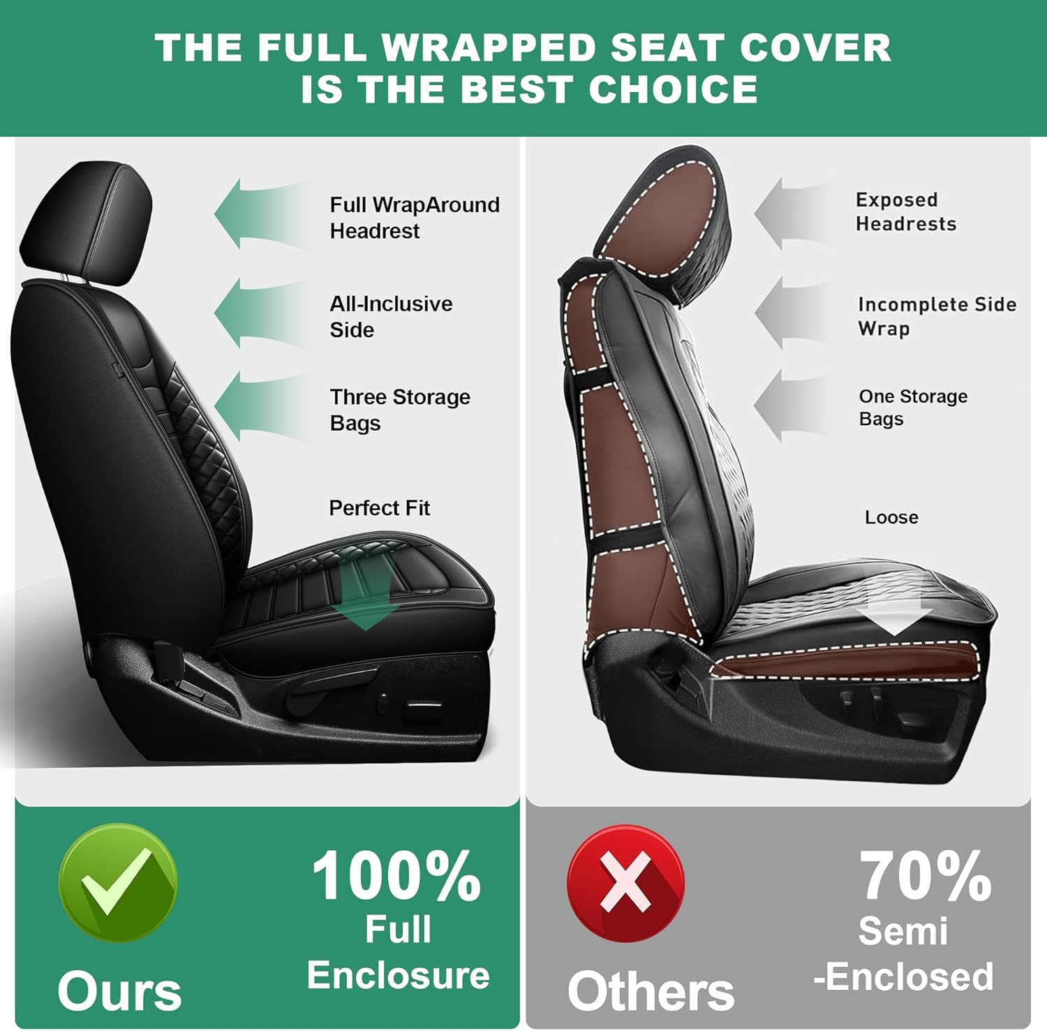 Floor Mats & Seat Covers Fit for 2020-2026 Chevy Silverado/GMC Sierra 1500/2500HD/3500HD Crew Cab - 1st & 2nd Row Custom Fit Truck Protection Accessories (Without Rear Underseat Storage Box)