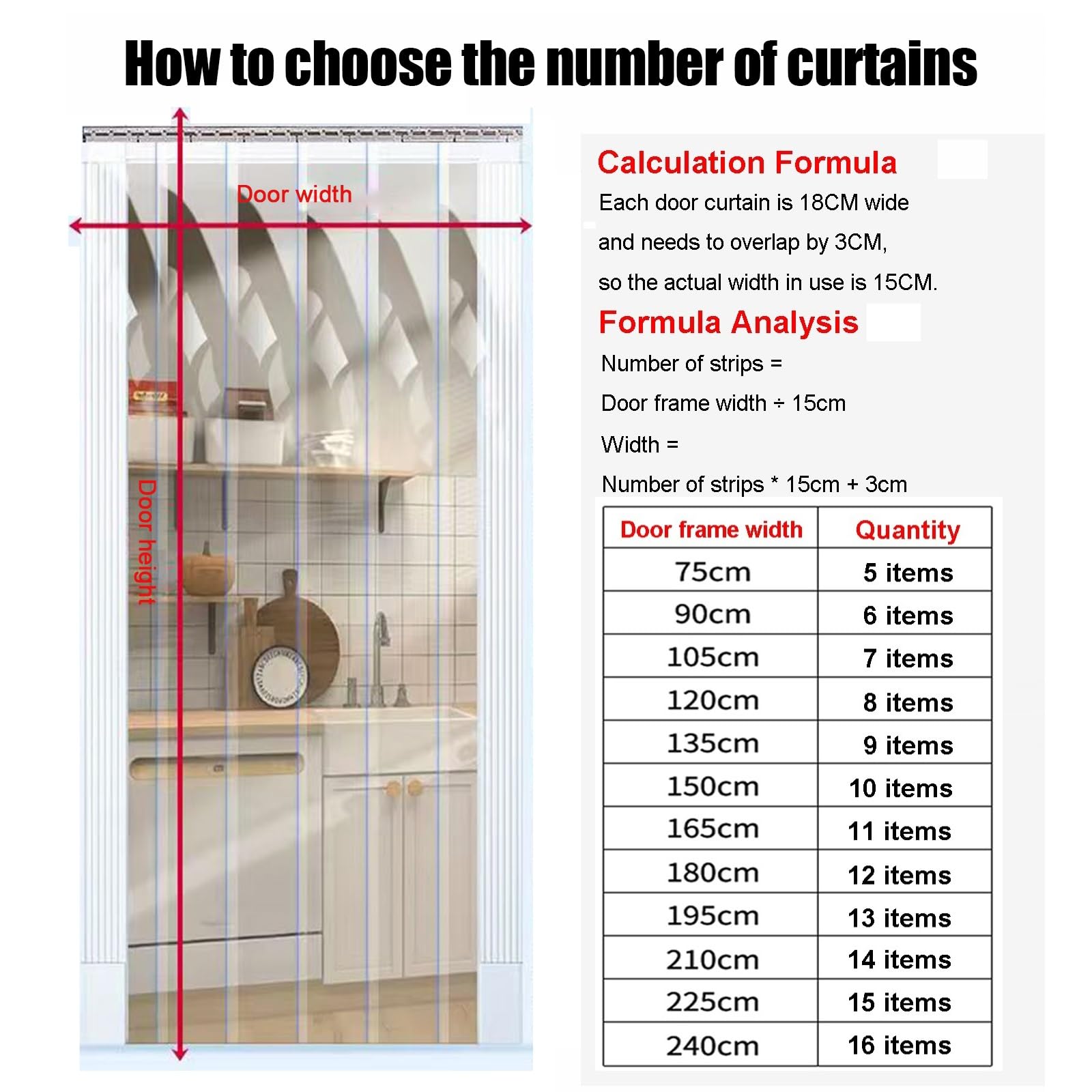 Rideau à Lanières PVC Isolant Rideau de Porte lanieres Épaisseur Rideau Industriel à lanières Facile à Installer Convient aux entrepôts usines supermarchés(W75xH230cm/29.53x90.55in)
