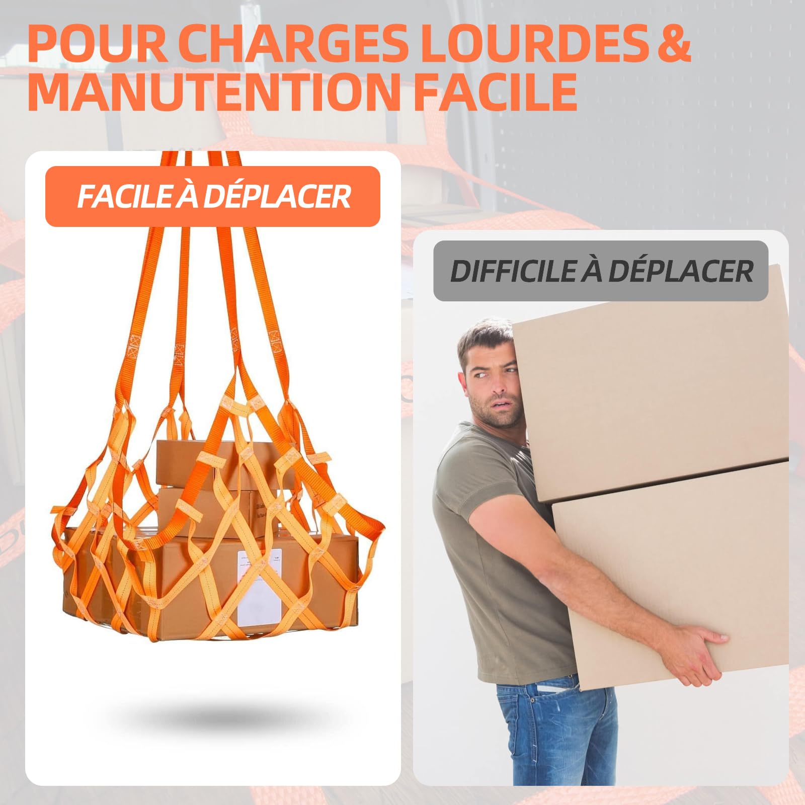 Filet de levage en polyester haute performance - 1 x 1 m - 300 kg - Résistant à l'usure - Filet de chargement et de déchargement - Filet de levage vertical - Convient pour la manipulation des