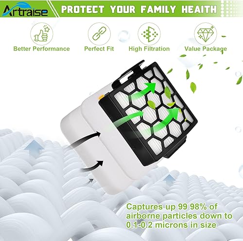 Miniatura 5 de Artraise Filtro de repuesto para Shark NV255 NV251 NV150 NV151 ZU62 ZU62C ZU60 ZU102 ZU51 Navigator Zero-M Cepillo autolimpiante Pet Pro Aspiradora,