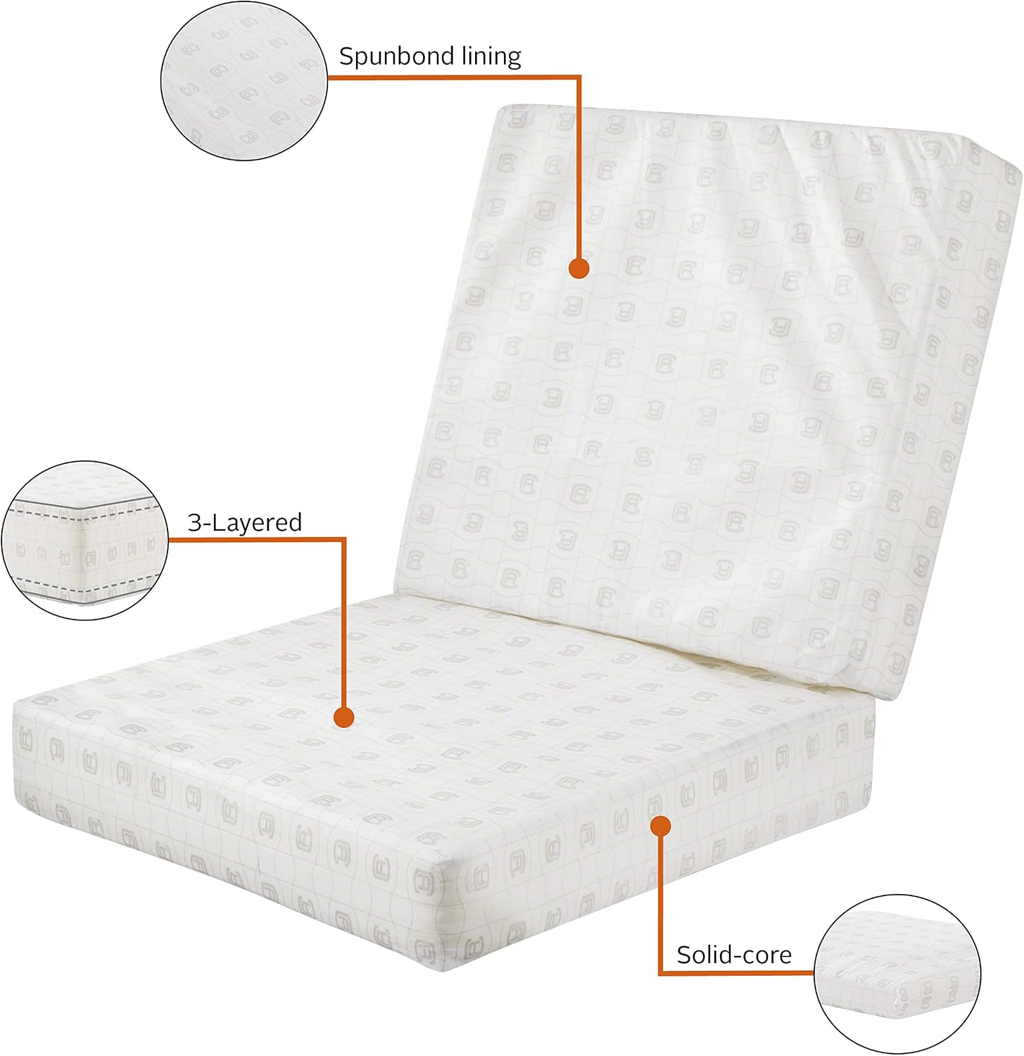 Classic Accessories 44 x 20 x 3 Inch Patio Chair Seat and Back Cushion Foams