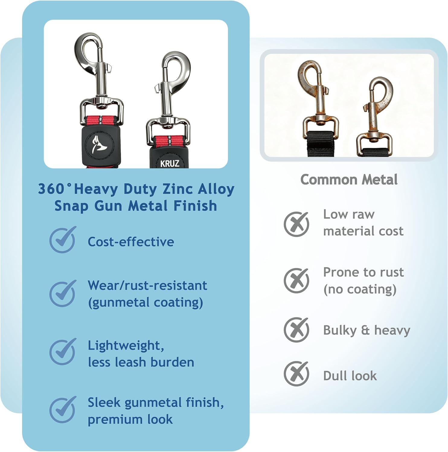 Kruz Double Dog Leash Set – Medium Red (3/4” x 17–34”) & Large Red (1” x 20–42”), Tangle-Free Swivel, Reflective Shock-Absorbing Bungee for Comfortable Walking & Training