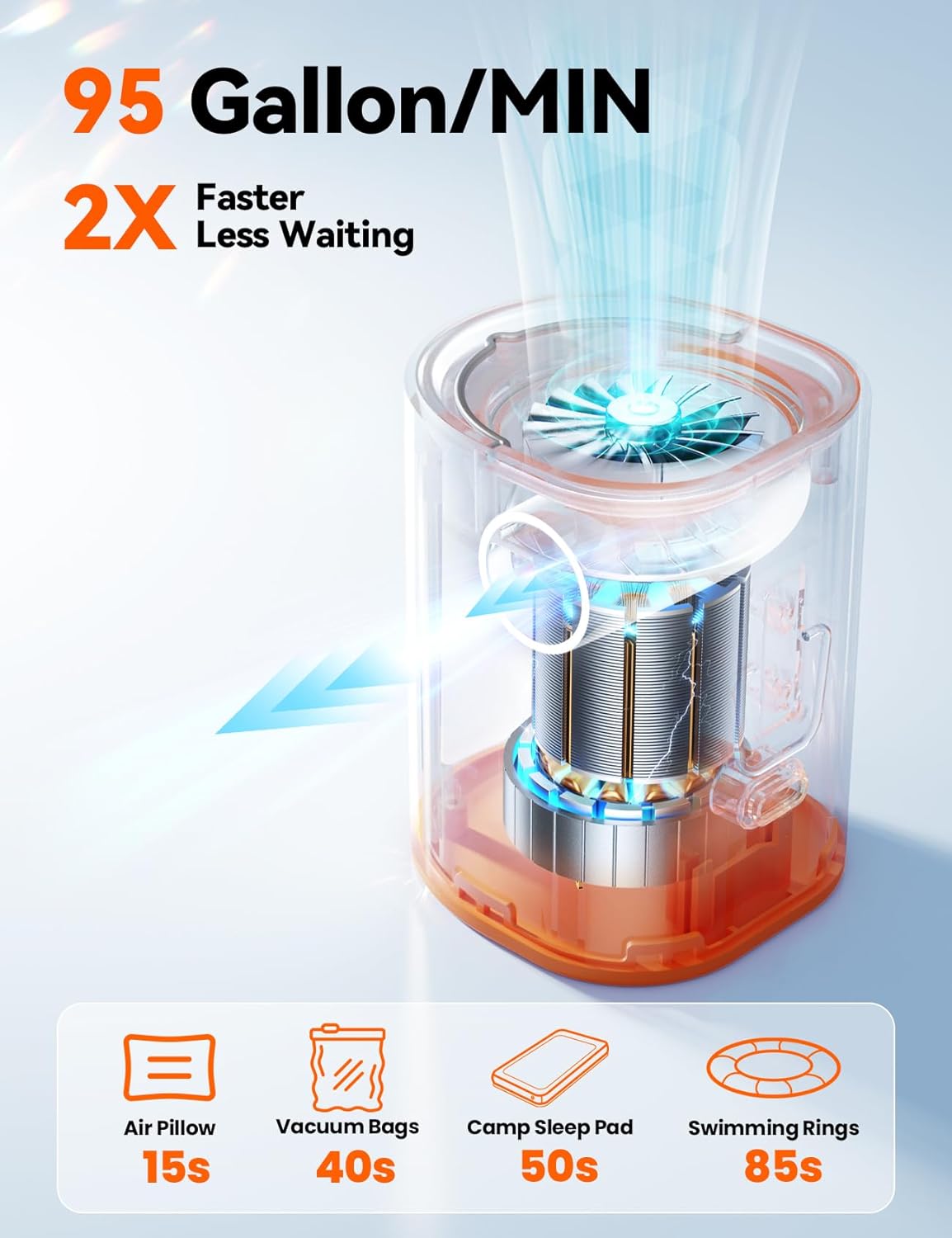 JOYROOM Air Pump for Inflatables, 3600 mAh Battery & Camping Light Portable Air Pump, 4.8kPa Ultra-Fast and Mini Electric Air Mattress Pump - Image 3