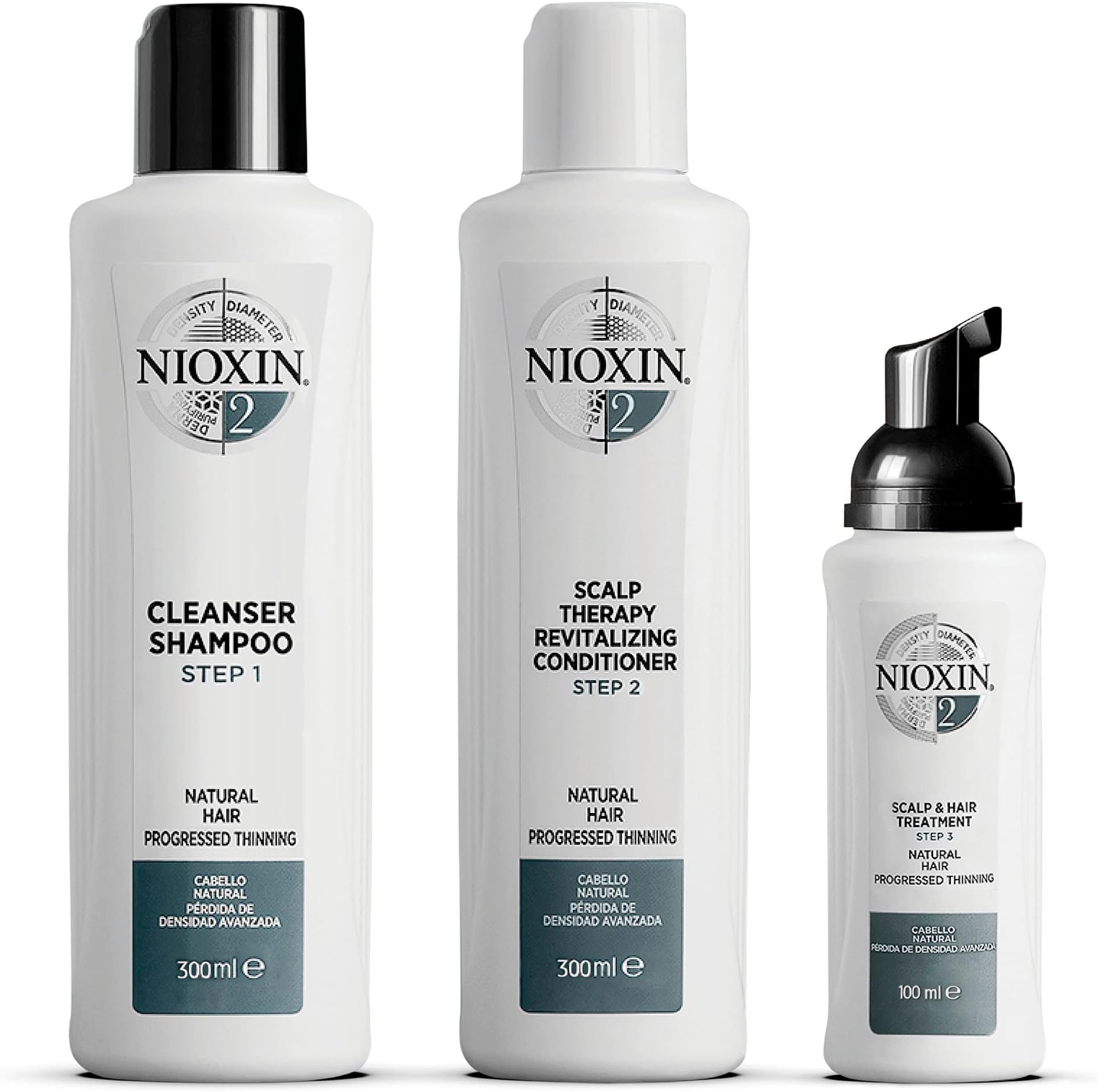 Scalp + Hair Thickening System 2 Kit | For Natural-Hair with Progressed Thinning | Cleanse, Condition, & Treat | Boost Density with Niacinamide & Biotin | Bundle