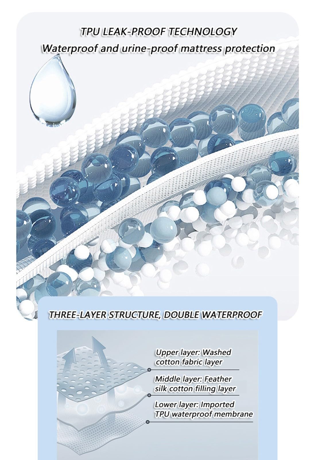 Wasserdichter Matratzenschoner,Atmungsaktiver Gesteppter Matratzenschoner mit 2 Kissenbezügen,Spannbettlaken-Matratzenbezüge für Vier Jahreszeiten,Maschinenwaschbar(LightGray,200x220cm)