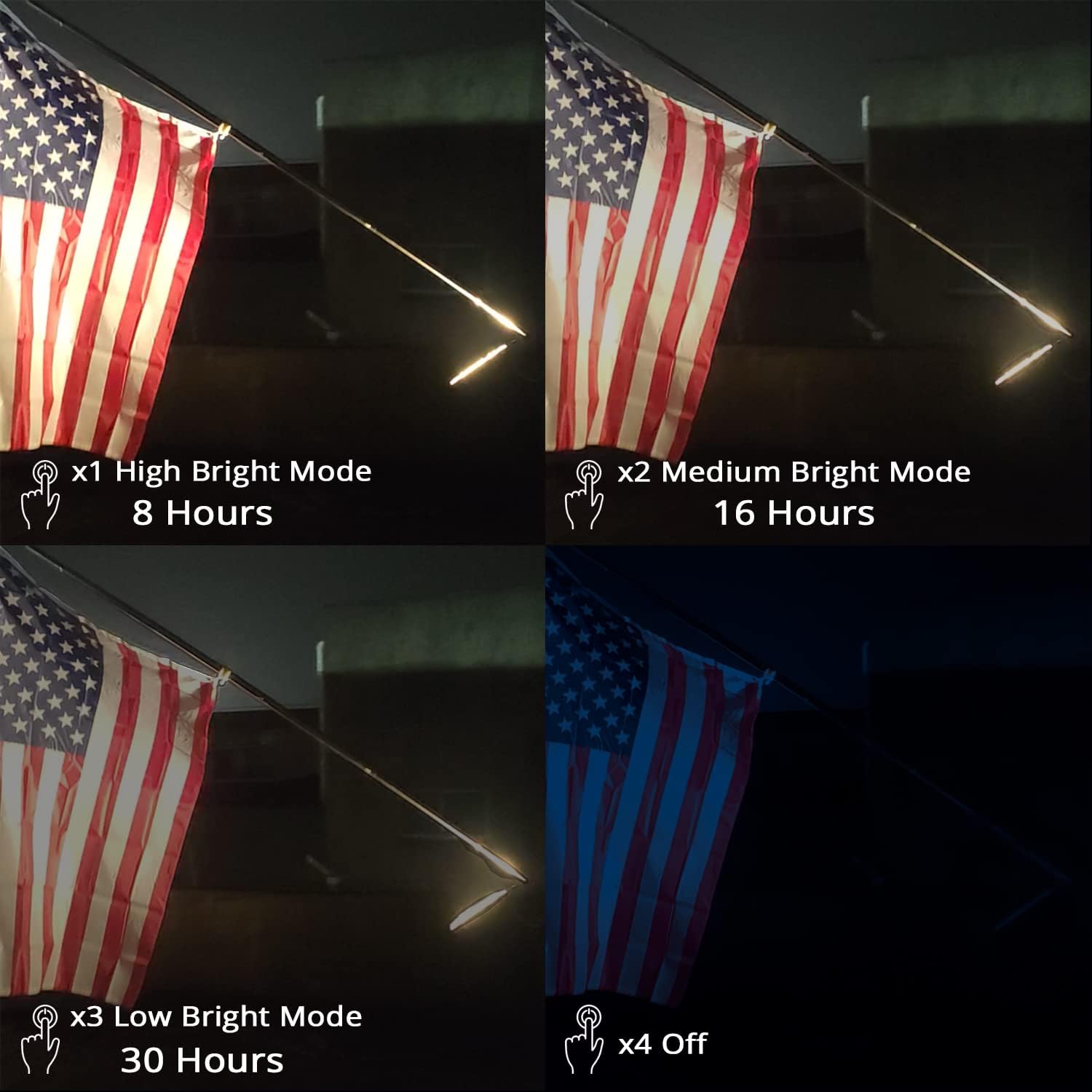 Flag Pole Light Solar Powered Outdoor Waterproof Auto Work Dusk to Dawn 36LED Warm White for Max 3 inch Pole Flood Spot Lights American Bright for Outside Garden Yard Patio