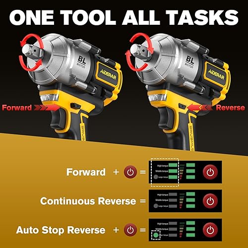 Miniatura 5 de 20V Cordless Impact Wrench for DeWalt Battery, 1500Nm (1106 Ft-Lbs) 1/2" Brushless Impact Gun, 3-Speed High Torque Power Tool for Tire Removal,