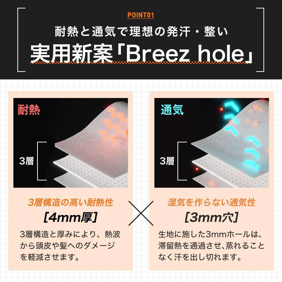 Amazon.co.jp: [co-que] サウナハット＆サウナマット セット