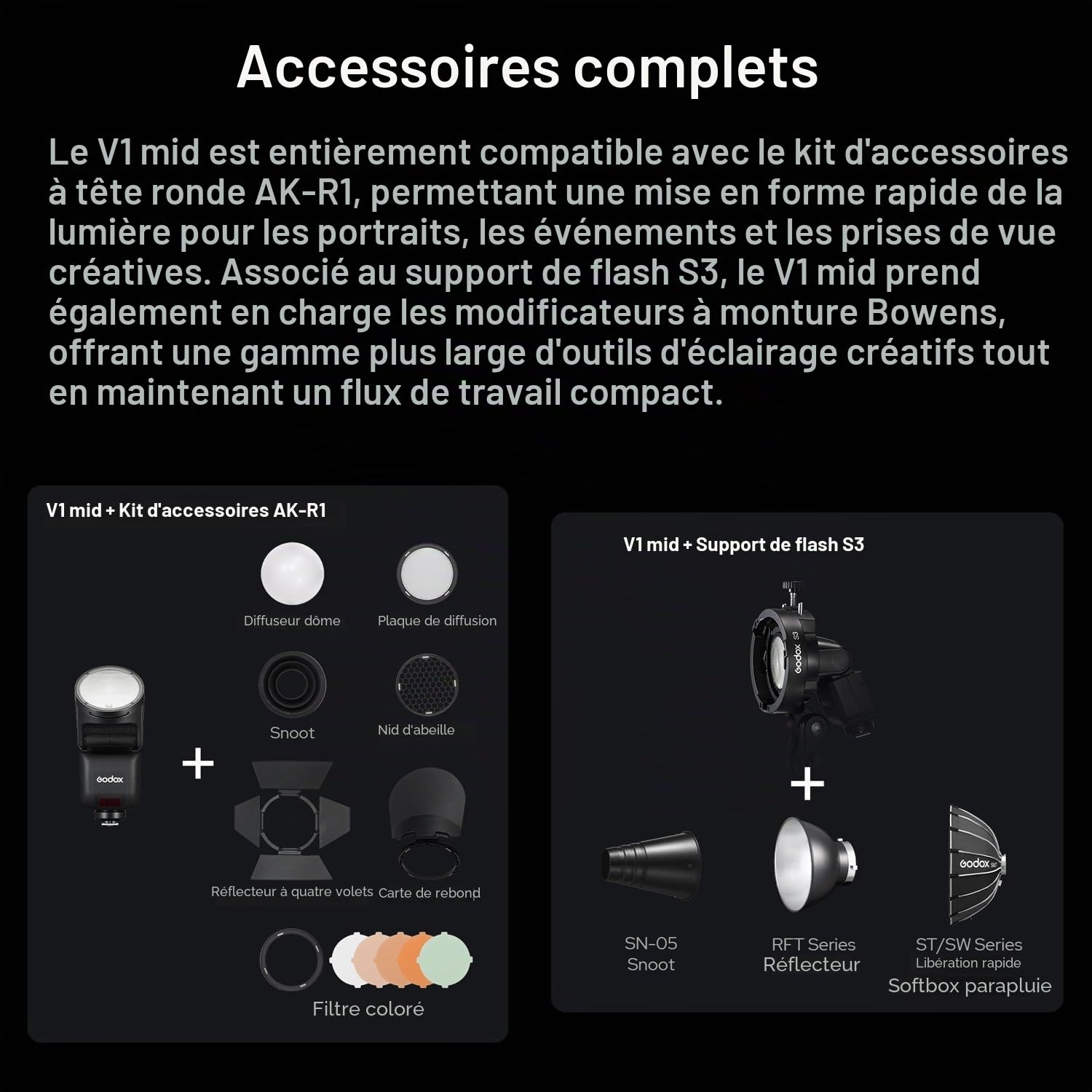 GODOX V1 Mid S Flash pour Sony Appareils Photo Speedlite,55Ws,2,4GHz TTL | 1/8000 HSS,650 éclairs à Pleine Puissance,Temps Recyclage 1,7s,Lampe Pilote LED 2W 10 Niveaux