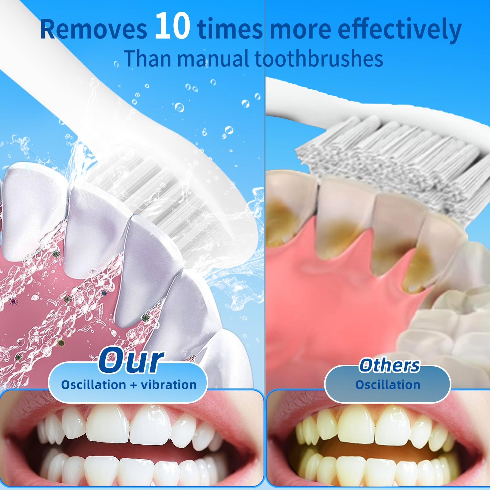 Cepillo de dientes eléctrico sónico oscilante y vibrante, 20.000 vibraciones por minuto, ángulo de oscilación de 60°, con 8 cabezales de cepillo, 3 modos, temporizador de 2 minutos, cepillo de dientes