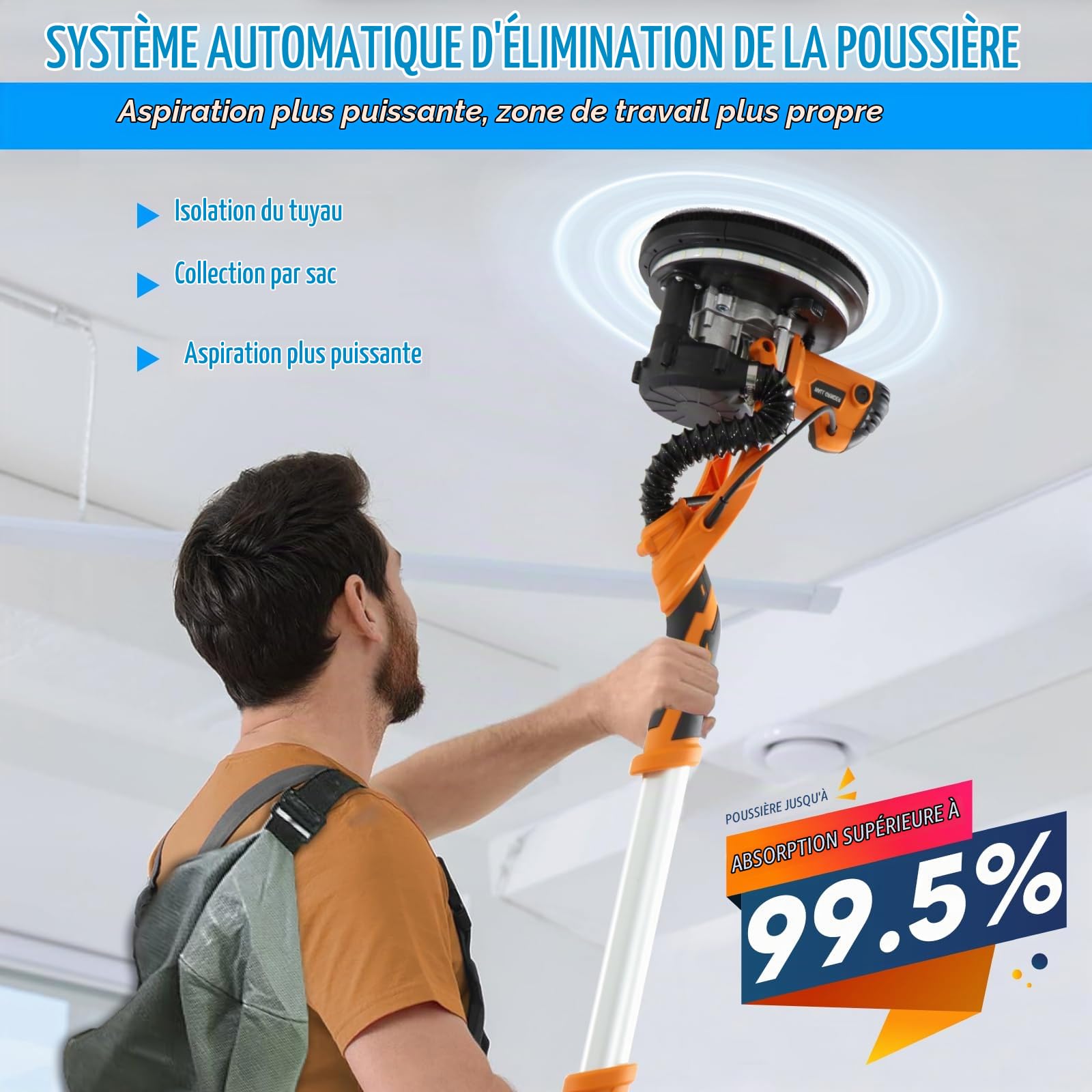 Ponceuse Girafe, 1250W Ponceuse Mur et Plafond, 5 Vitesses 800-1800tr/min, Tête Pivotante 360° LED, Aspiration Poussière 99,5%, Perche Télescopique, Pour Plâtre, Murs et Plafonds