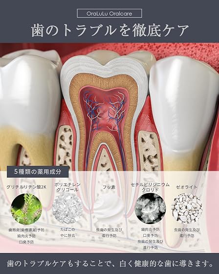 OraLuLu ホワイトニング 歯磨き粉の商品画像