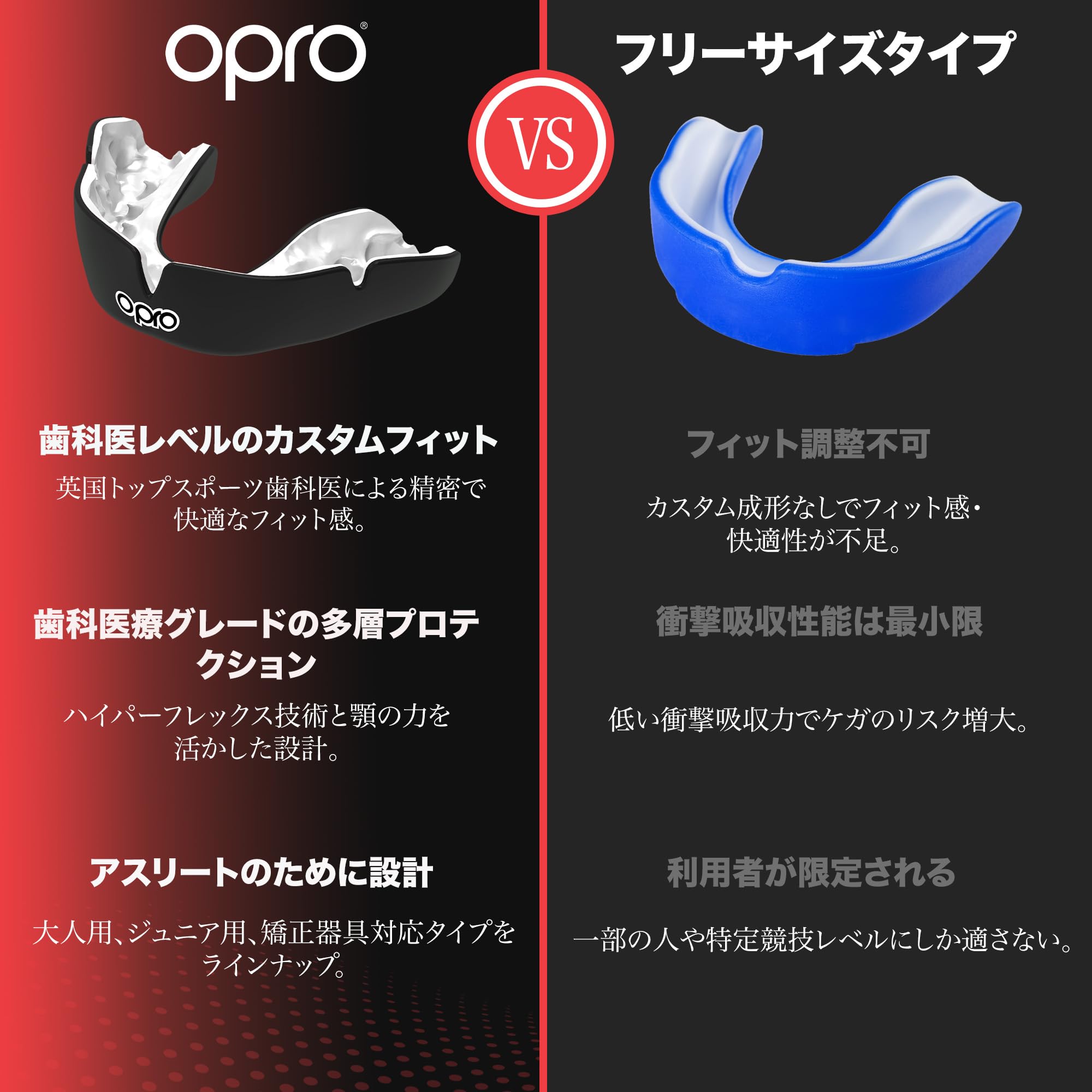 Amazon | OPRO マウスガード「インスタントカスタムフィット