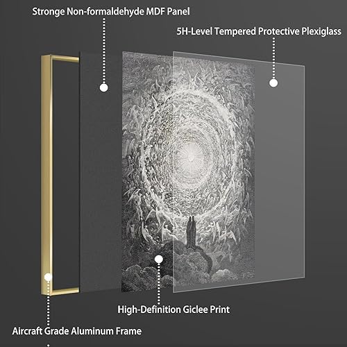 Miniatura 5 de Posterazzi Paradiso por Gustave Dore - Póster artístico de decoración de pared con diseño de realismo romántico, bar, restaurante, garaje,