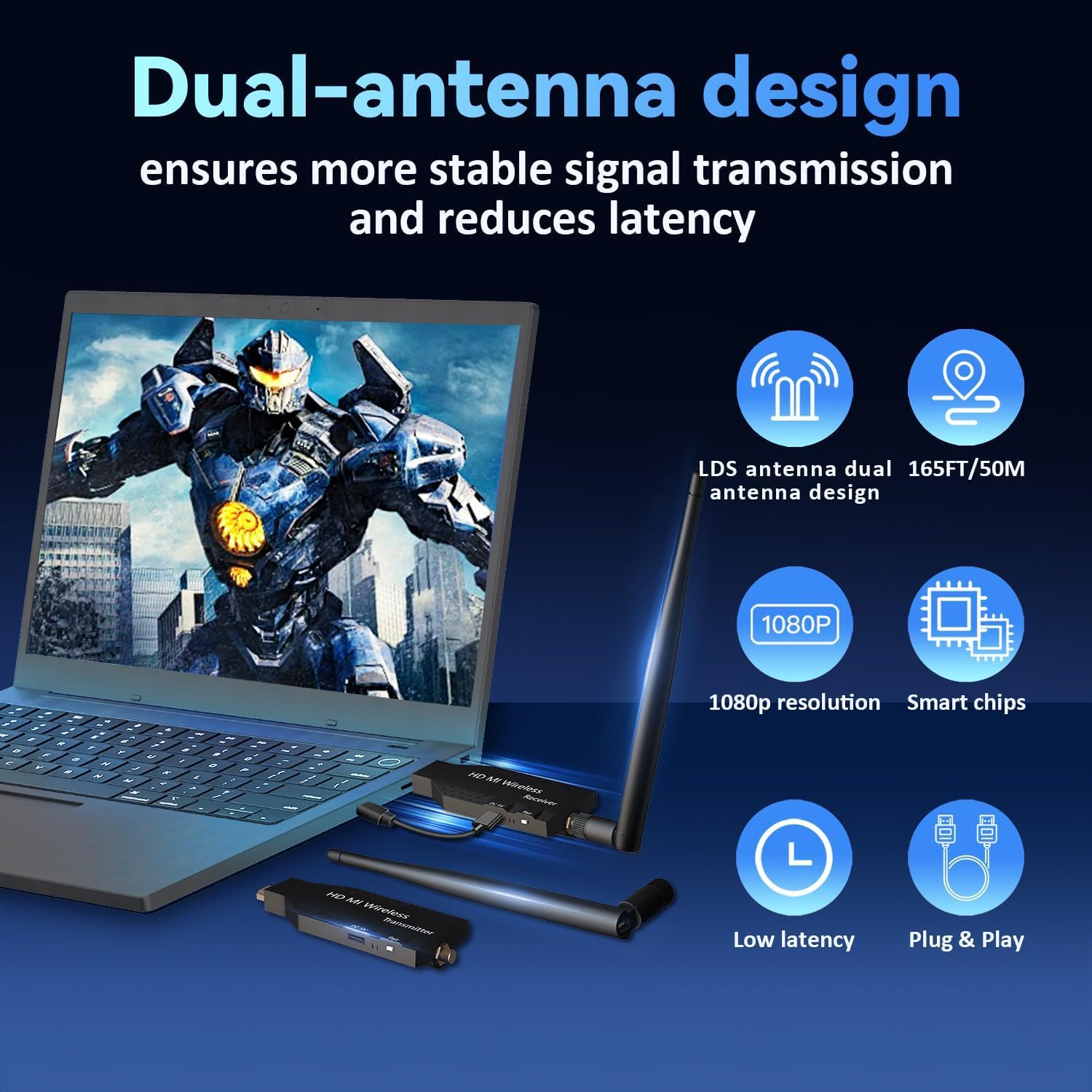 MICROWARE Wireless HDMI Transmitter and Receiver 2025 Upgraded 165FT/50M, HDMI Wireless Plug & Play, 4K Decoding 1080P@60Hz, Ultra-Low Latency, Suitable for Meetings, Home, Outdoor and More — Amazon image 2