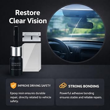 Windscreen Chip Repair Kit,Windscreen Repair Kit for Car,DIY Glass Cracked Windshield Repair Kit,Windshield Crack Repair Kit with Long-Lasting Fluid,Glass Repair Kit for Windscreen Scratch Repair