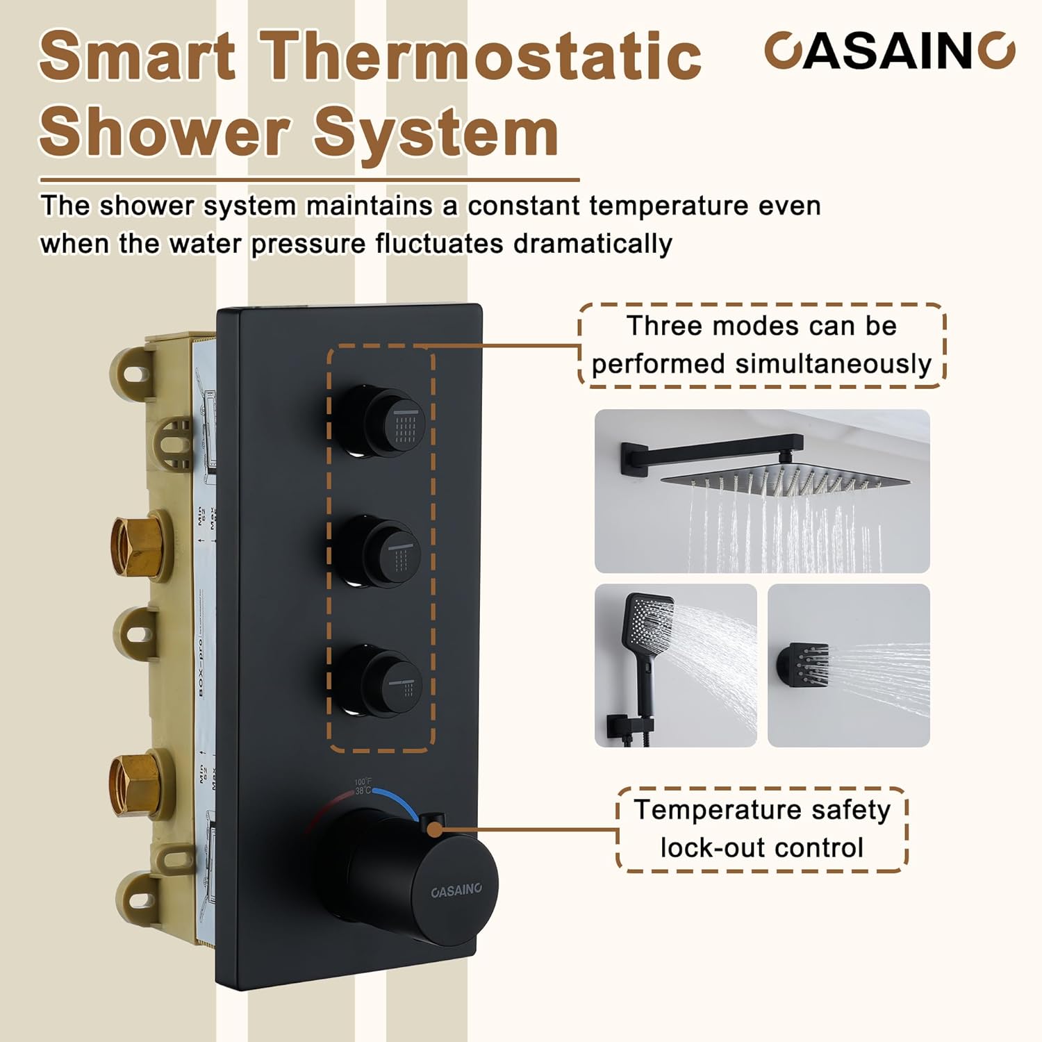 Diagram showing the split concealed box design for the thermostatic valve, allowing for easier installation and adjustment.