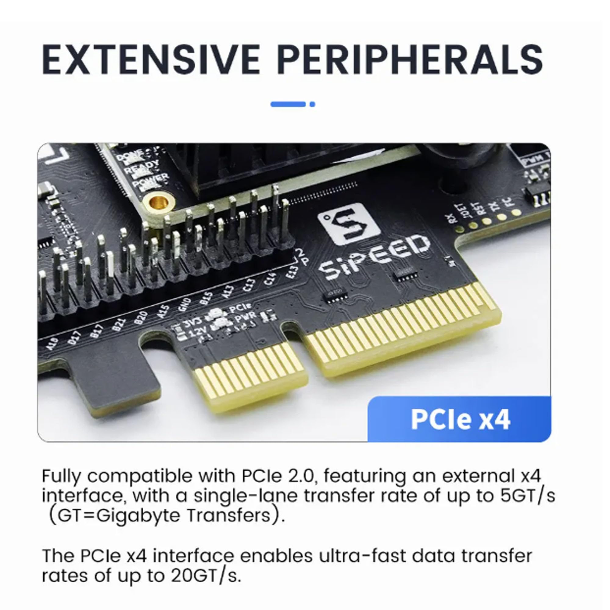 Sipeed Tang Mega 60K FPGA Scheda Core Gowin Solo Core Board