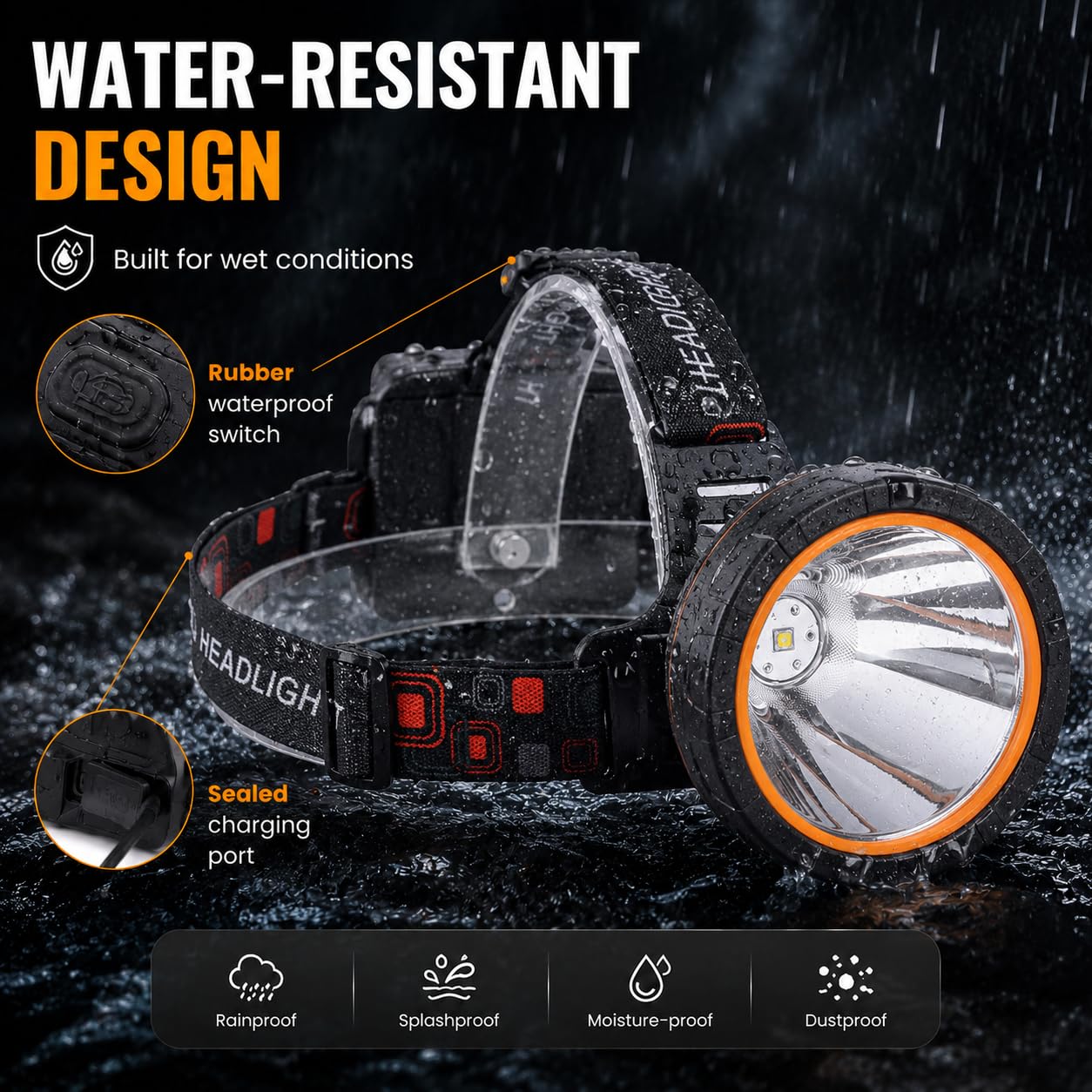 Linterna frontal LED superbrillante recargable por USB