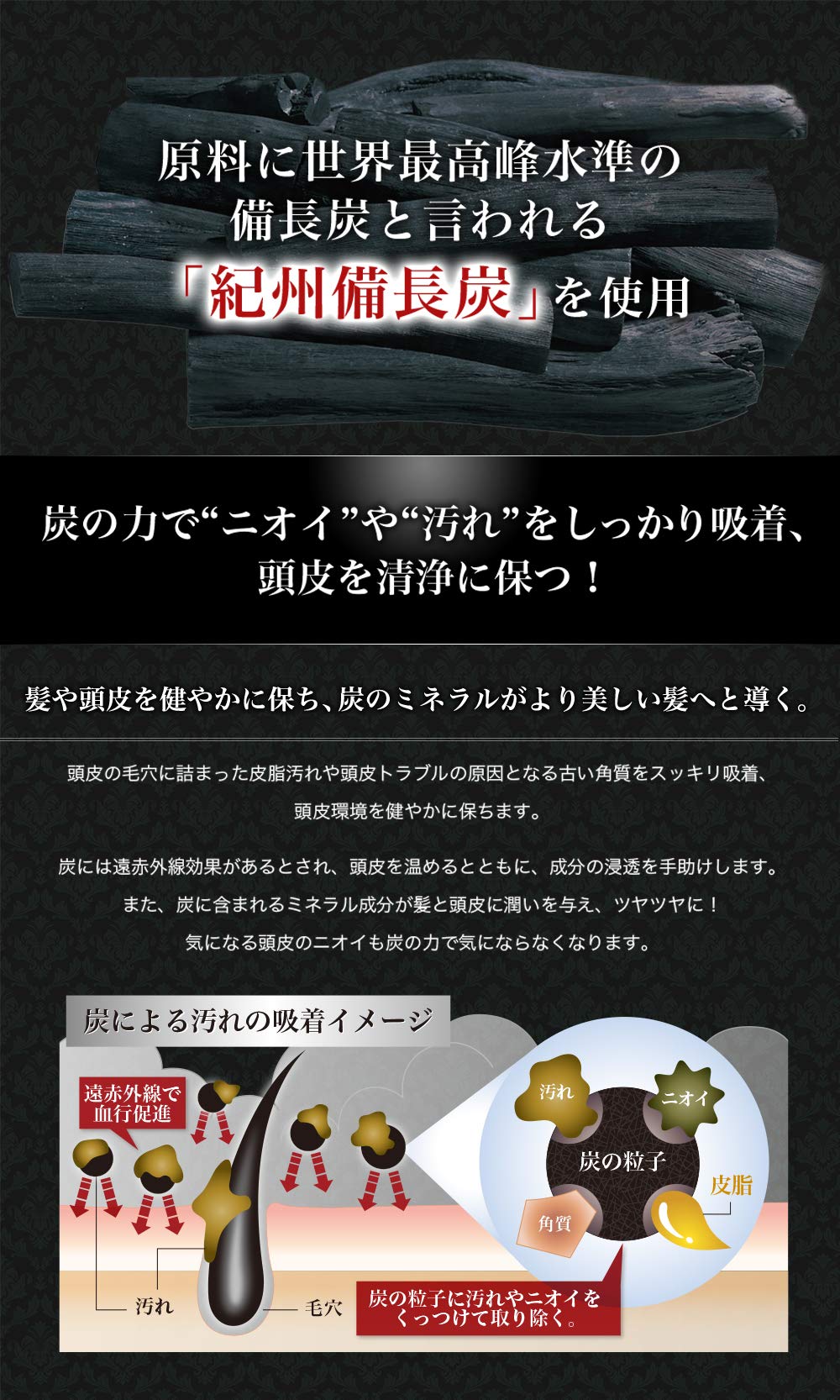 Amazon.co.jp: イクオス スカルプ ブラックシャンプー 各250ml 炭の力