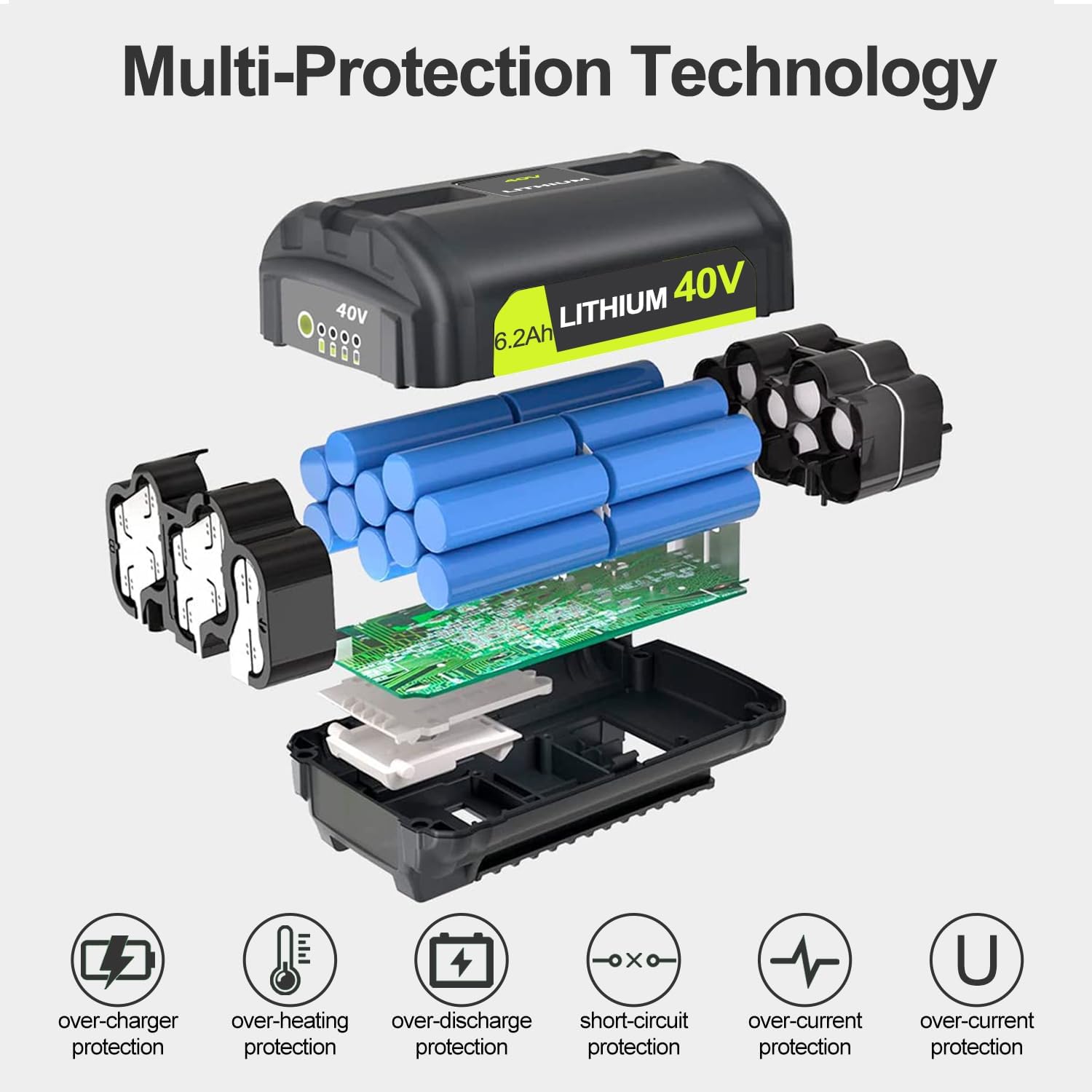 DTK 2 Packs Battery Replacement for Ryobi 40V Battery 6.2Ah OP4040 OP4026 OP4030 OP4050 OP4060A