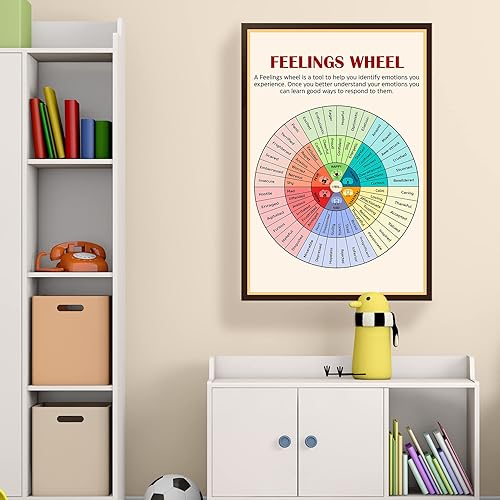 Miniatura 4 de LOLUIS Mental Health Wall Decor, Therapy Therapist Counseling Office Art Print, Set of 3 Feelings & Emotions Poster (Unframed Poster16x24, 1.1